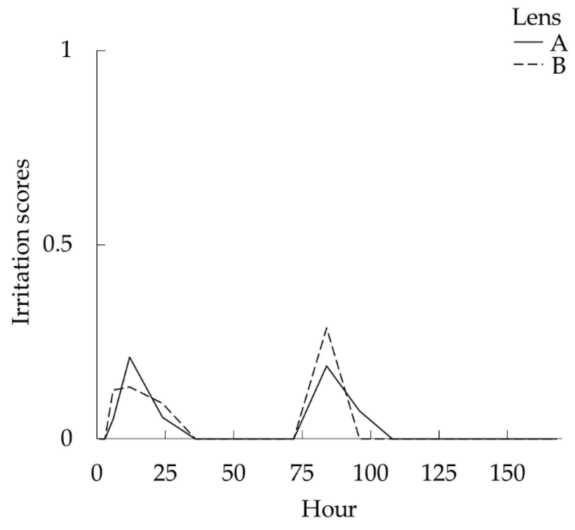 Vetsci 08 00238 g002