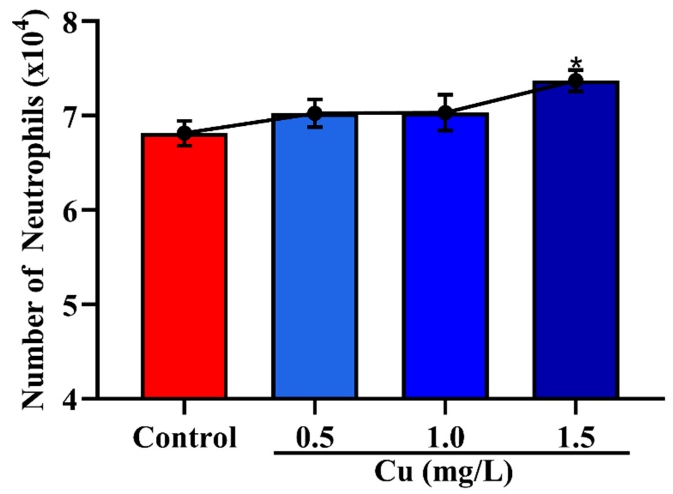 Vetsci 08 00281 g003