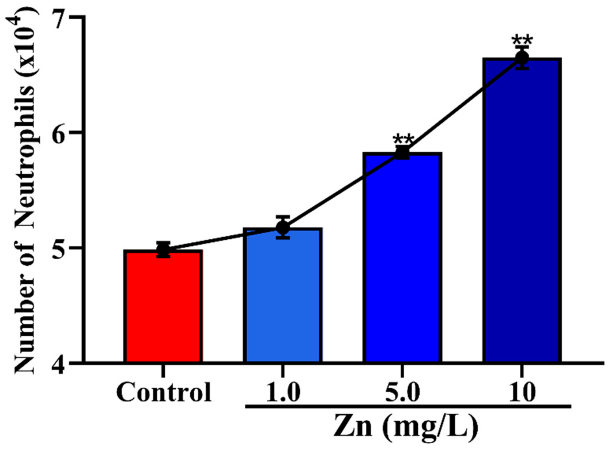 Vetsci 08 00281 g004