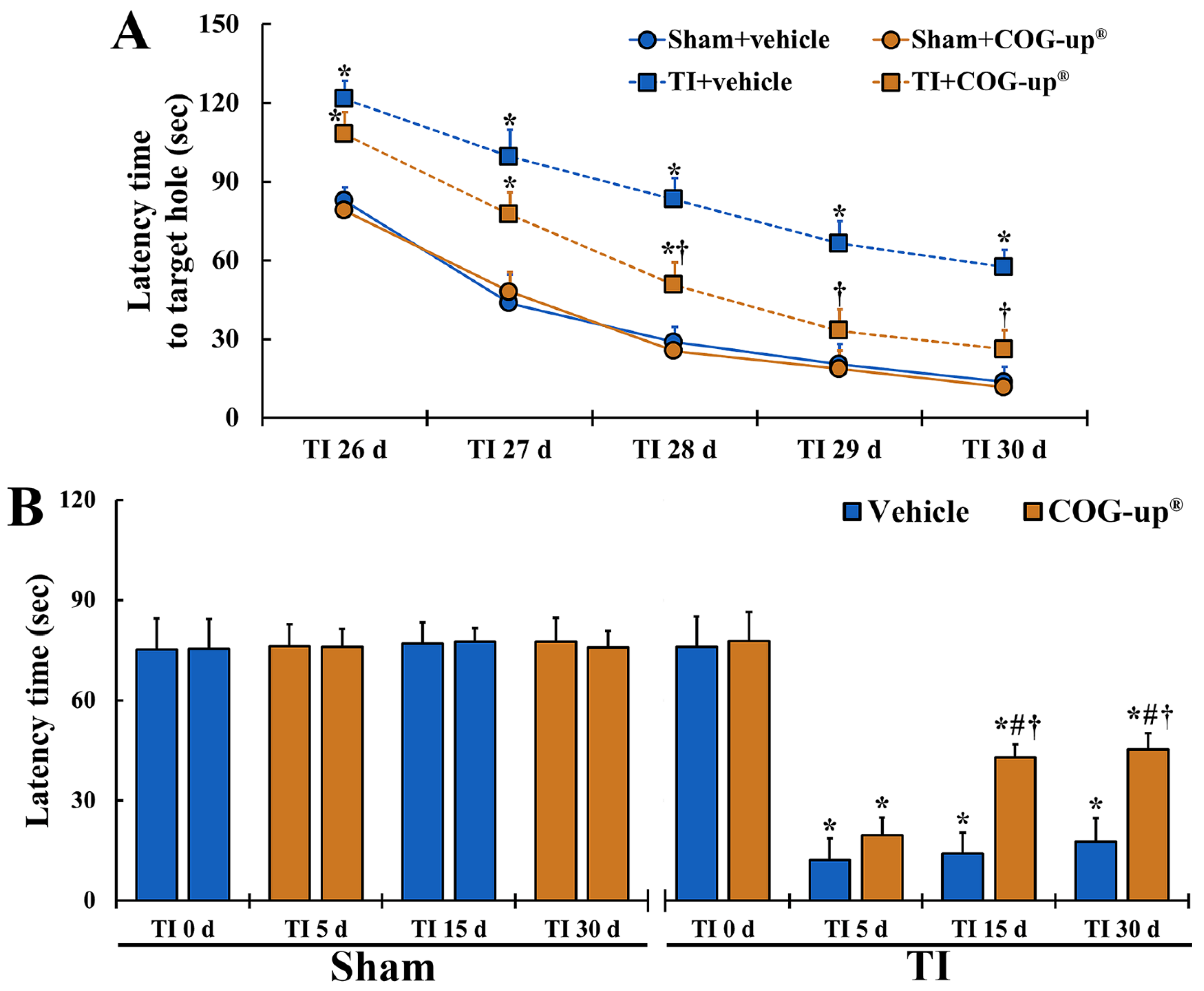Vetsci 08 00321 g003