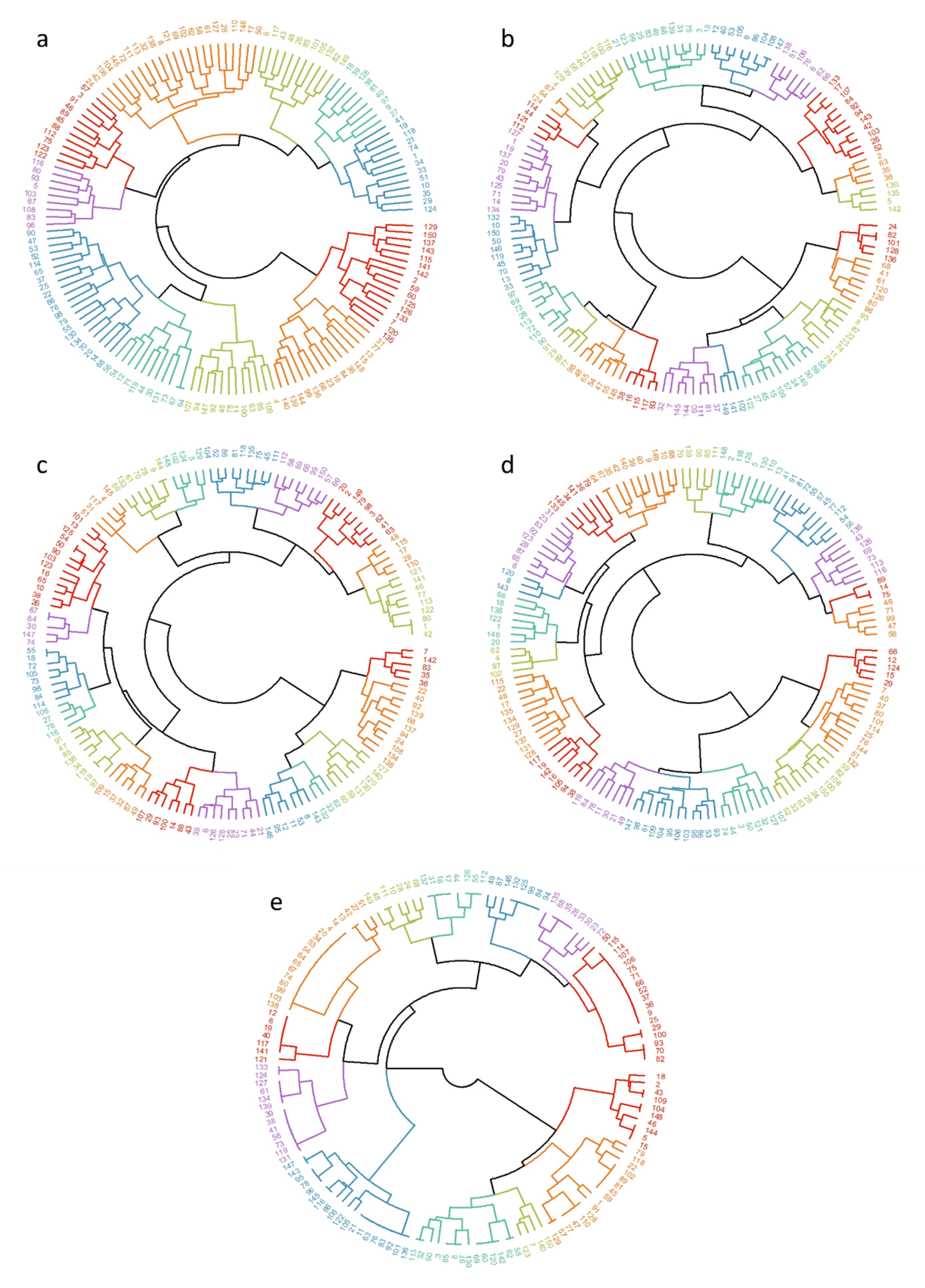 Vetsci 08 00329 g004