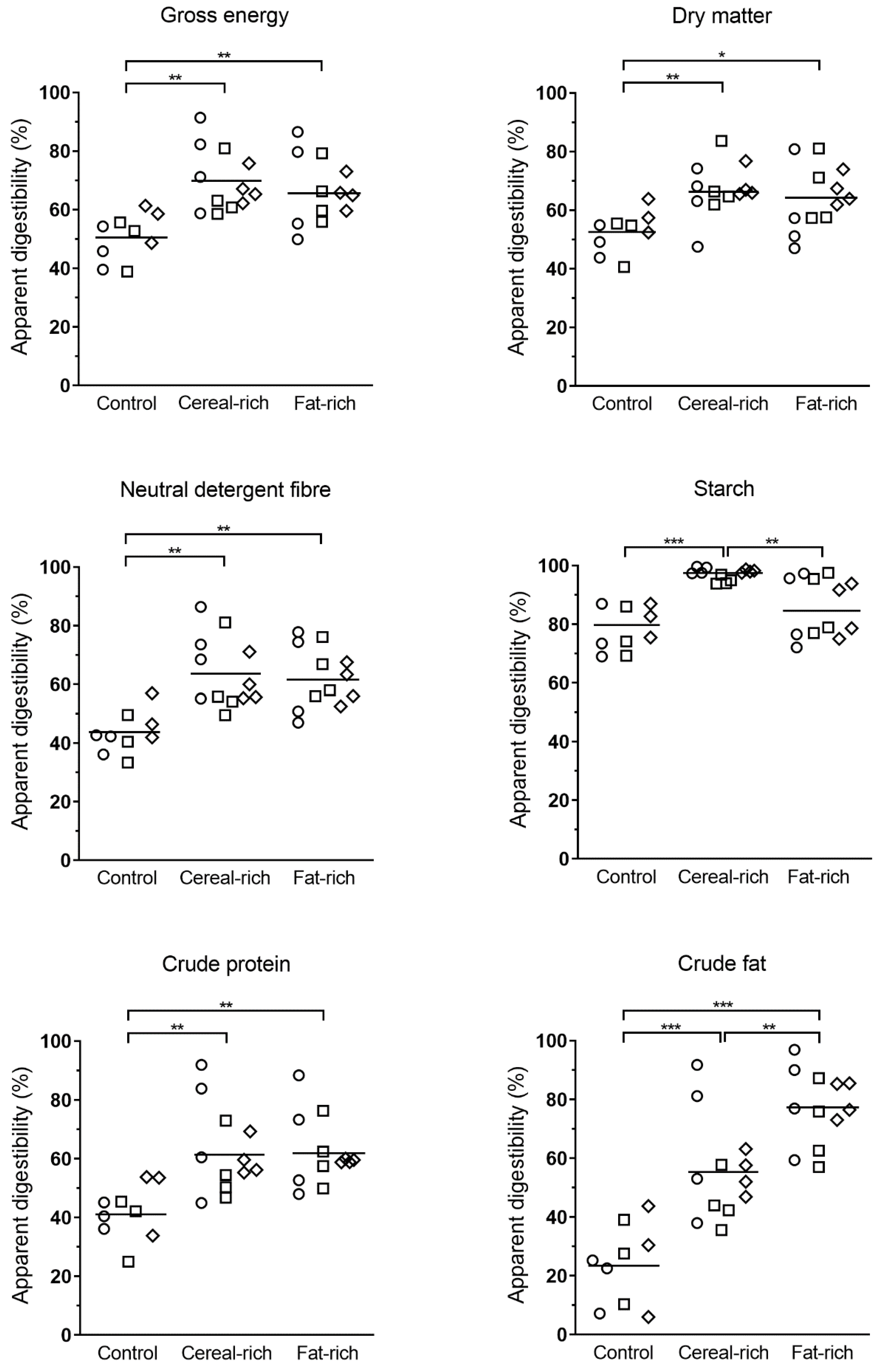 Vetsci 09 00015 g001 Vetsci 09 00015 g001