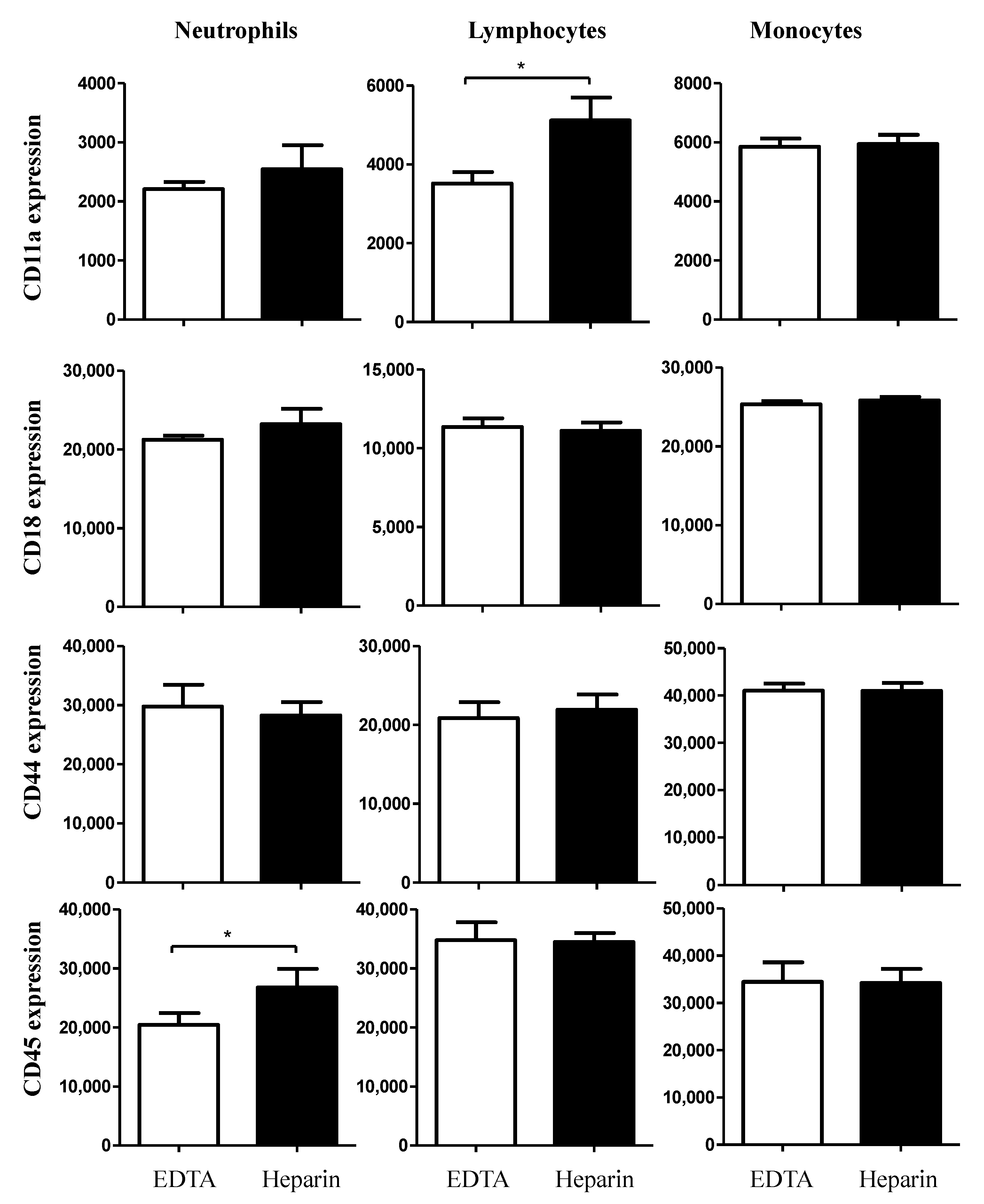 Vetsci 09 00078 g004
