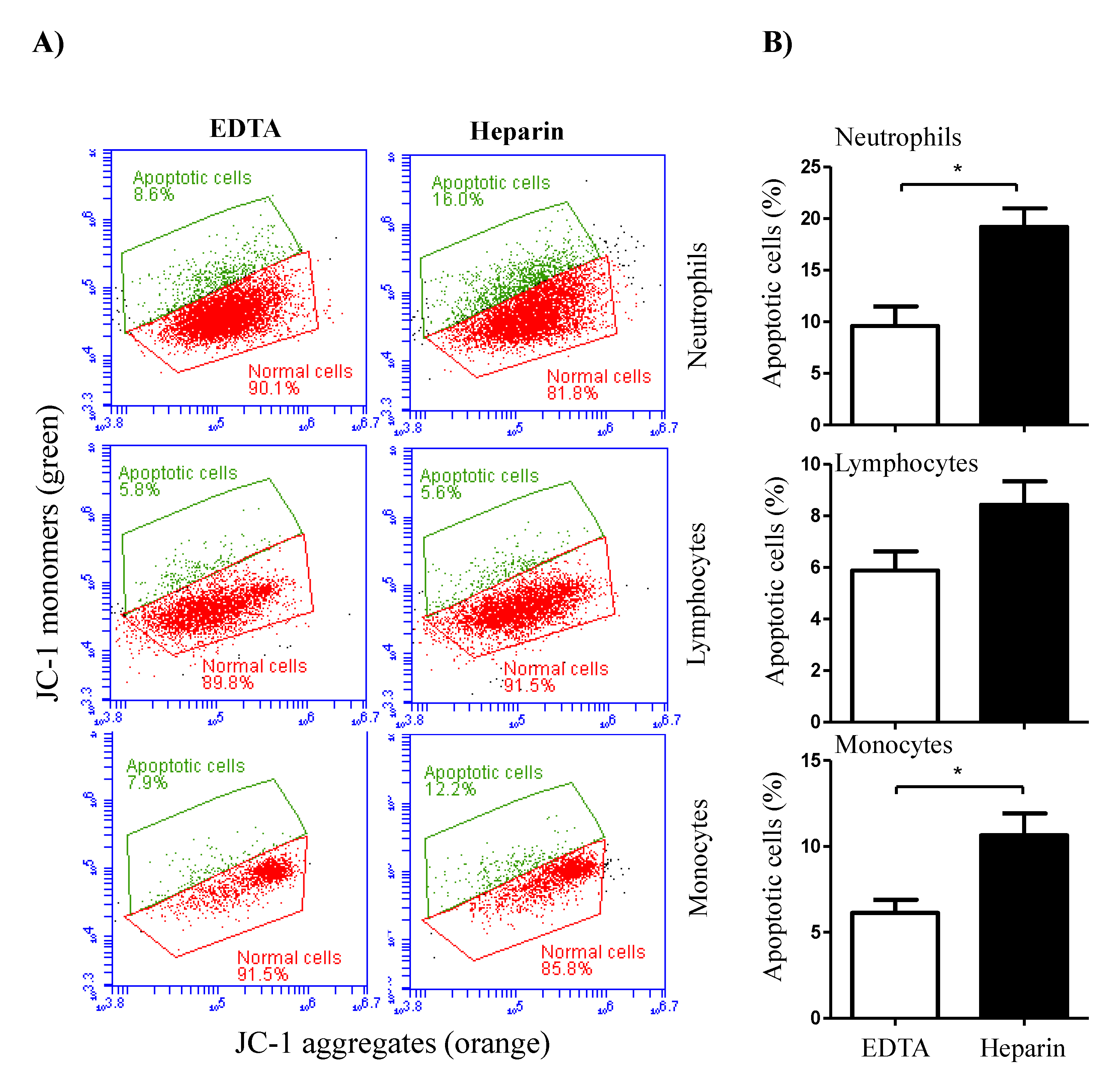 Vetsci 09 00078 g006