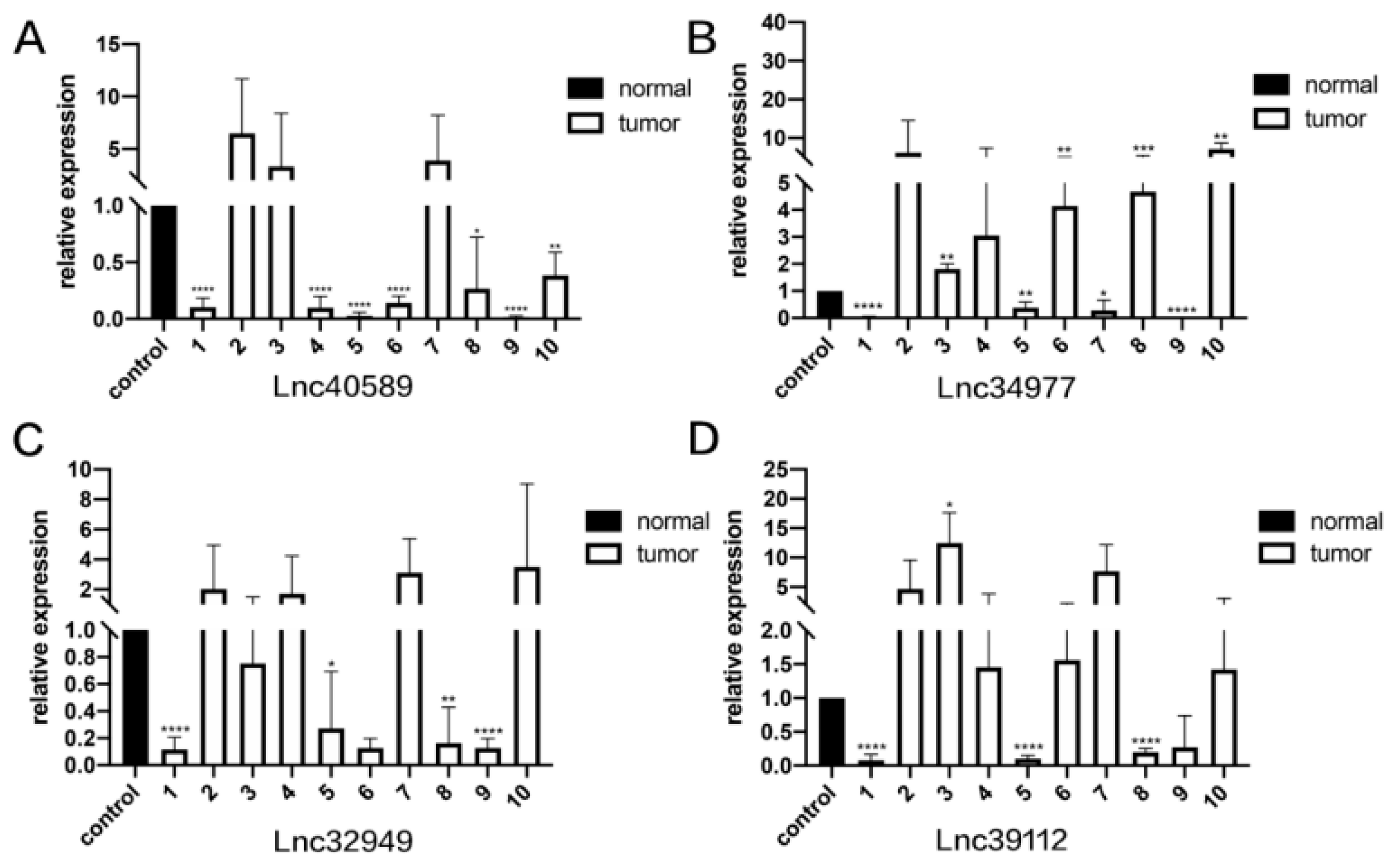 Vetsci 09 00082 g005