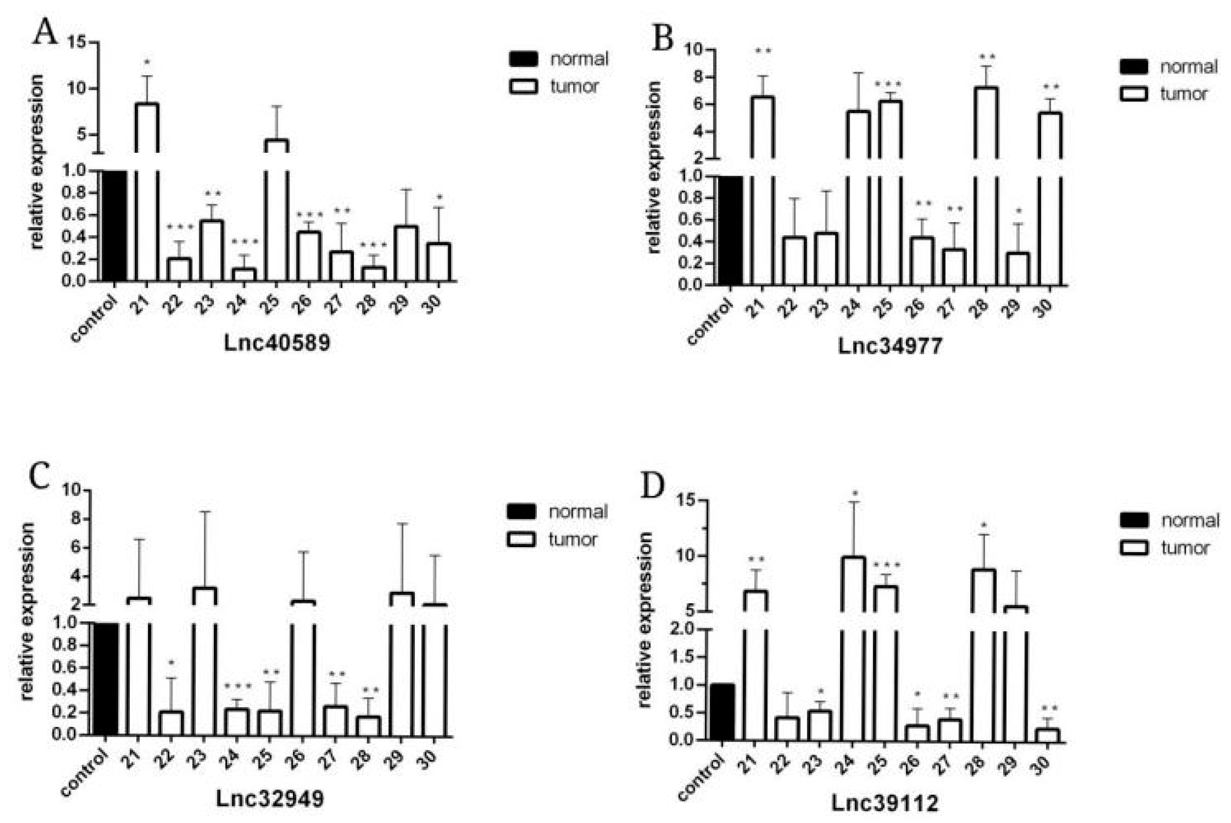 Vetsci 09 00082 g007