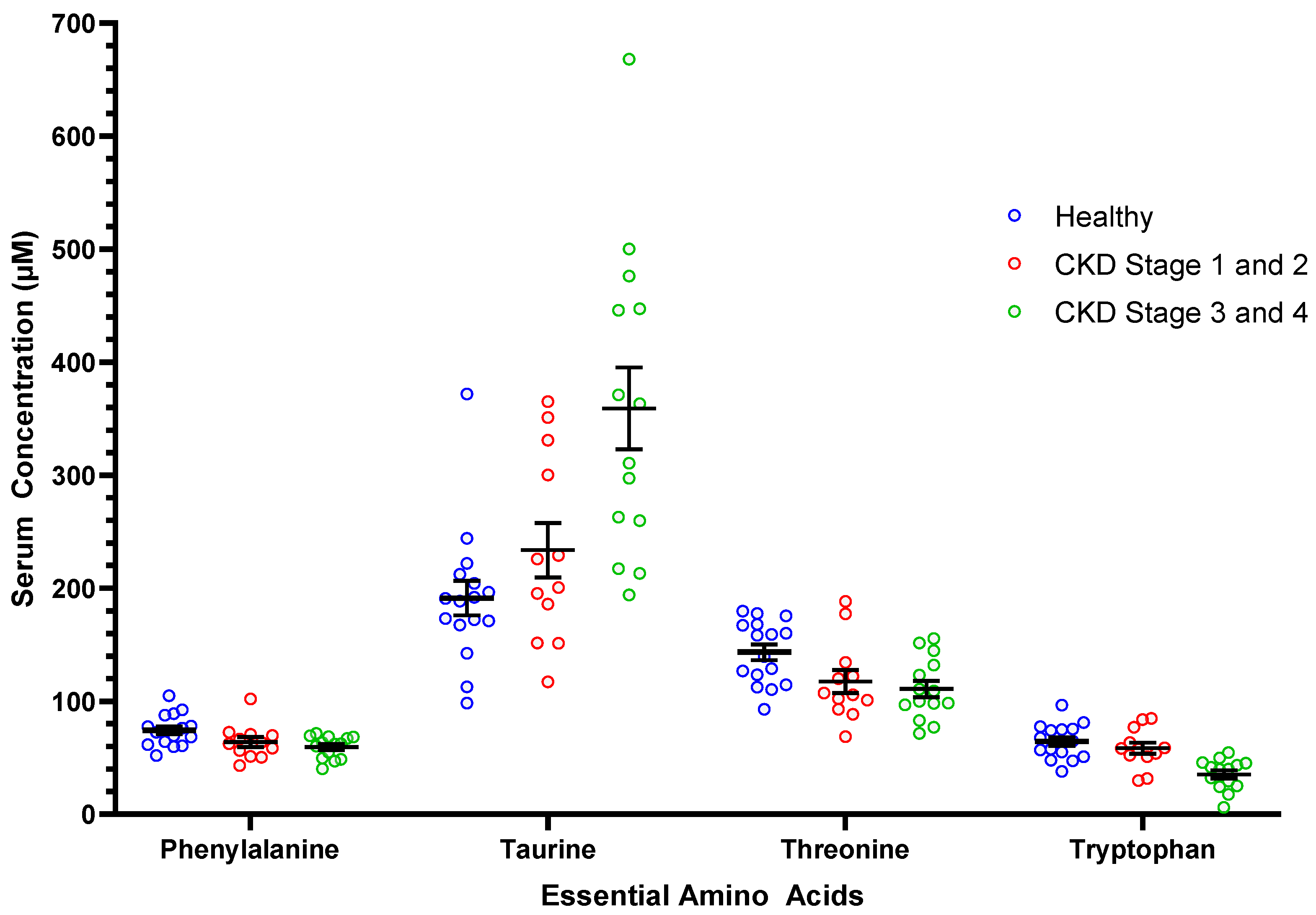 Vetsci 09 00084 g001