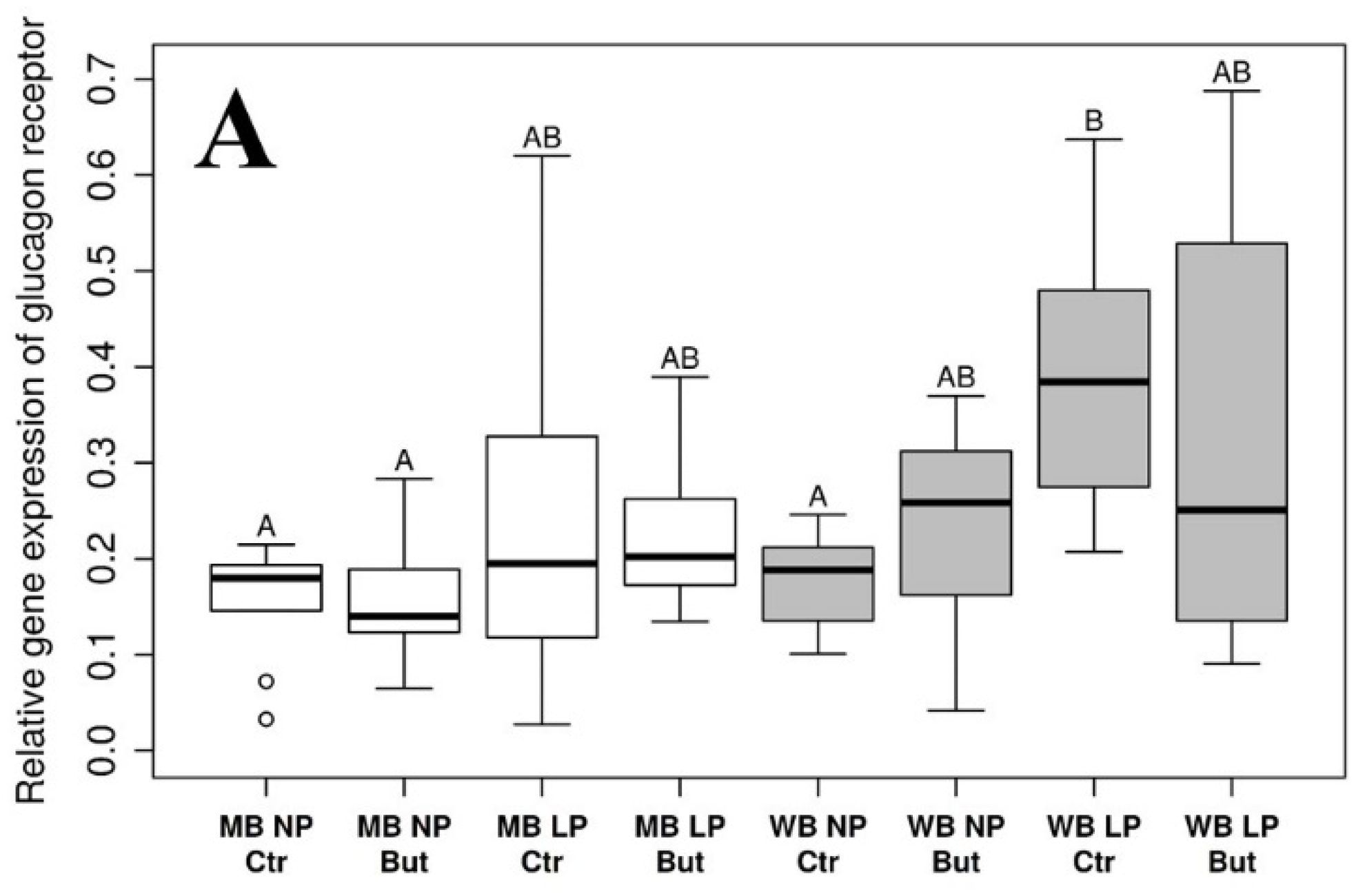 Vetsci 09 00103 g001a