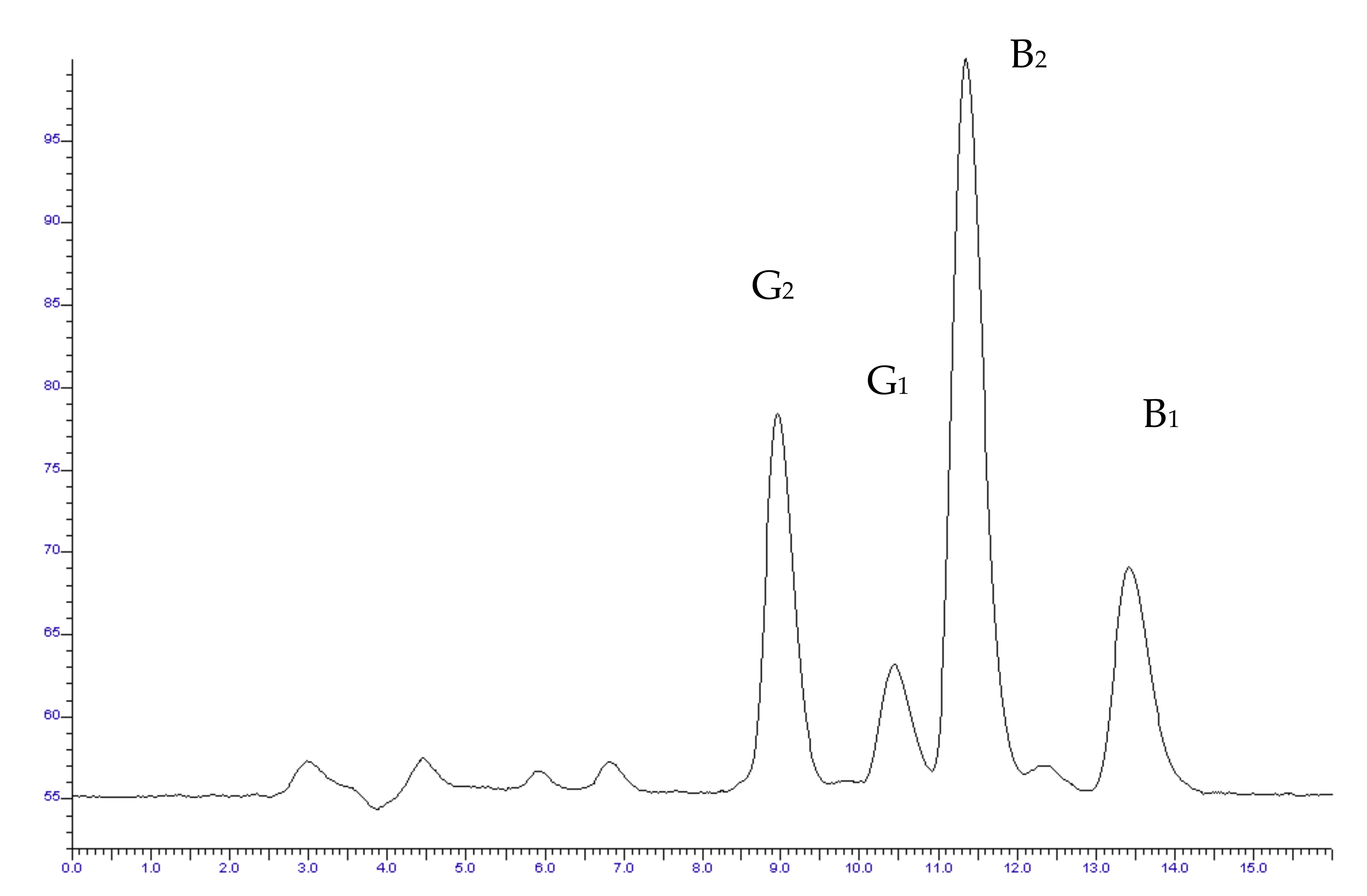 Vetsci 09 00104 g002 Vetsci 09 00104 g002