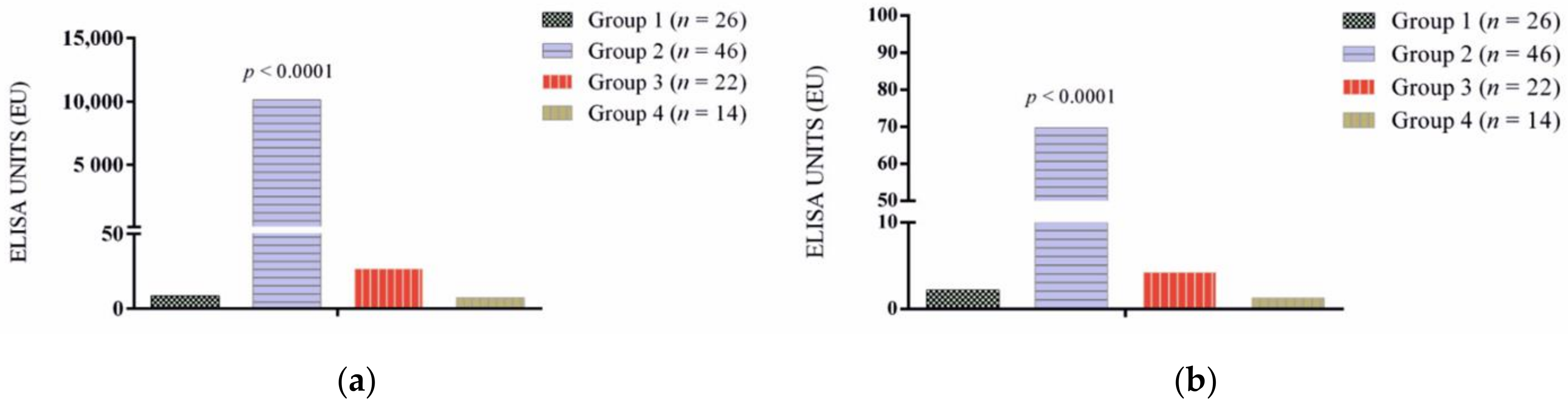 Vetsci 09 00116 g001