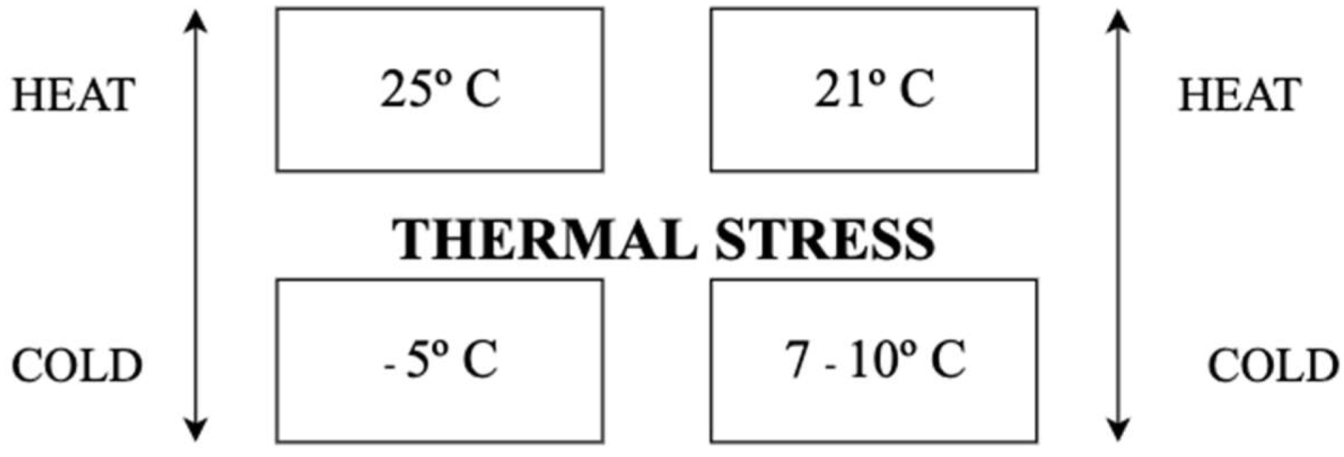 Vetsci 09 00125 g004