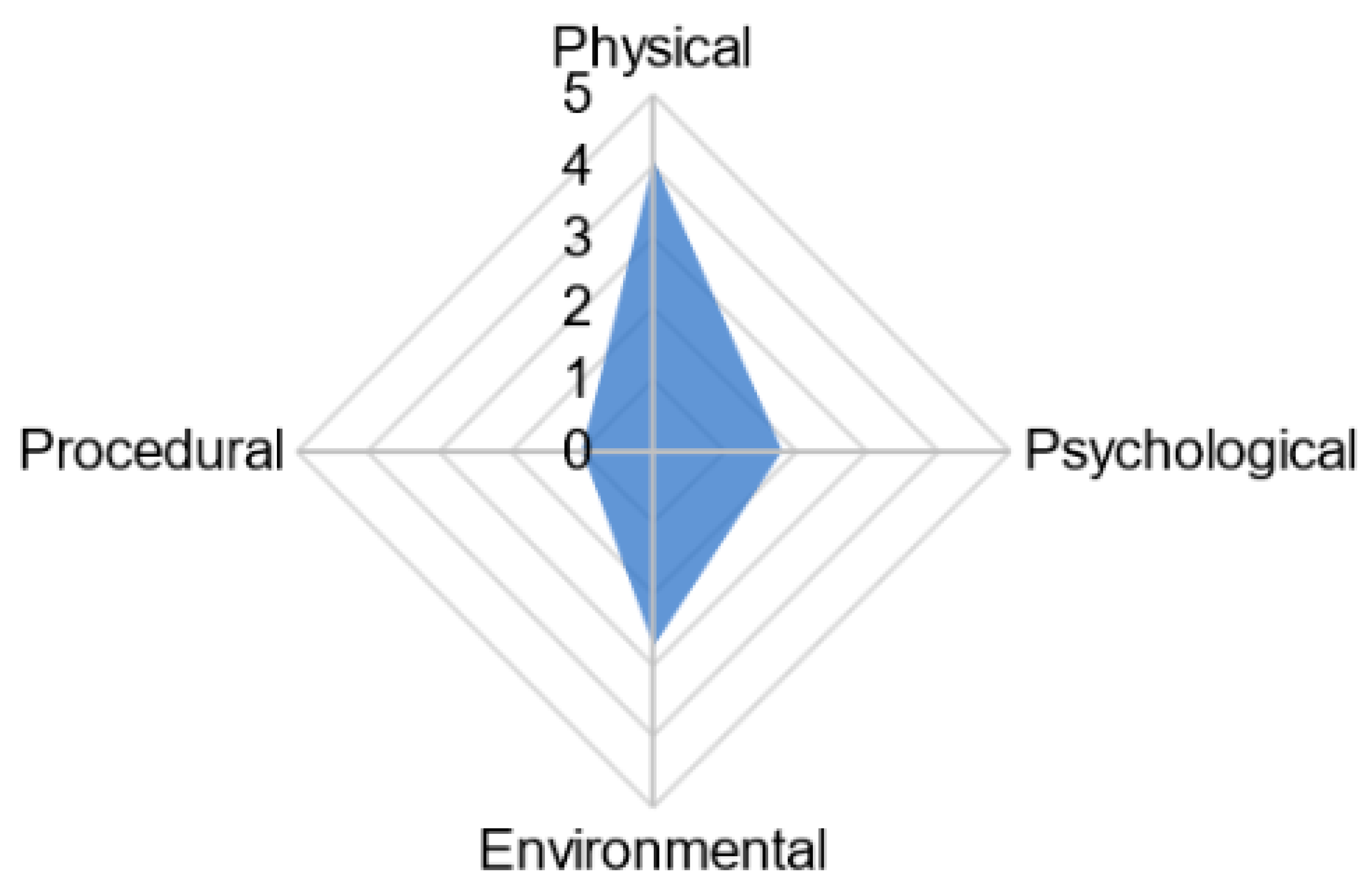 Vetsci 09 00170 g001