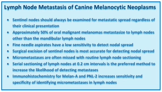 Vetsci 09 00175 g008