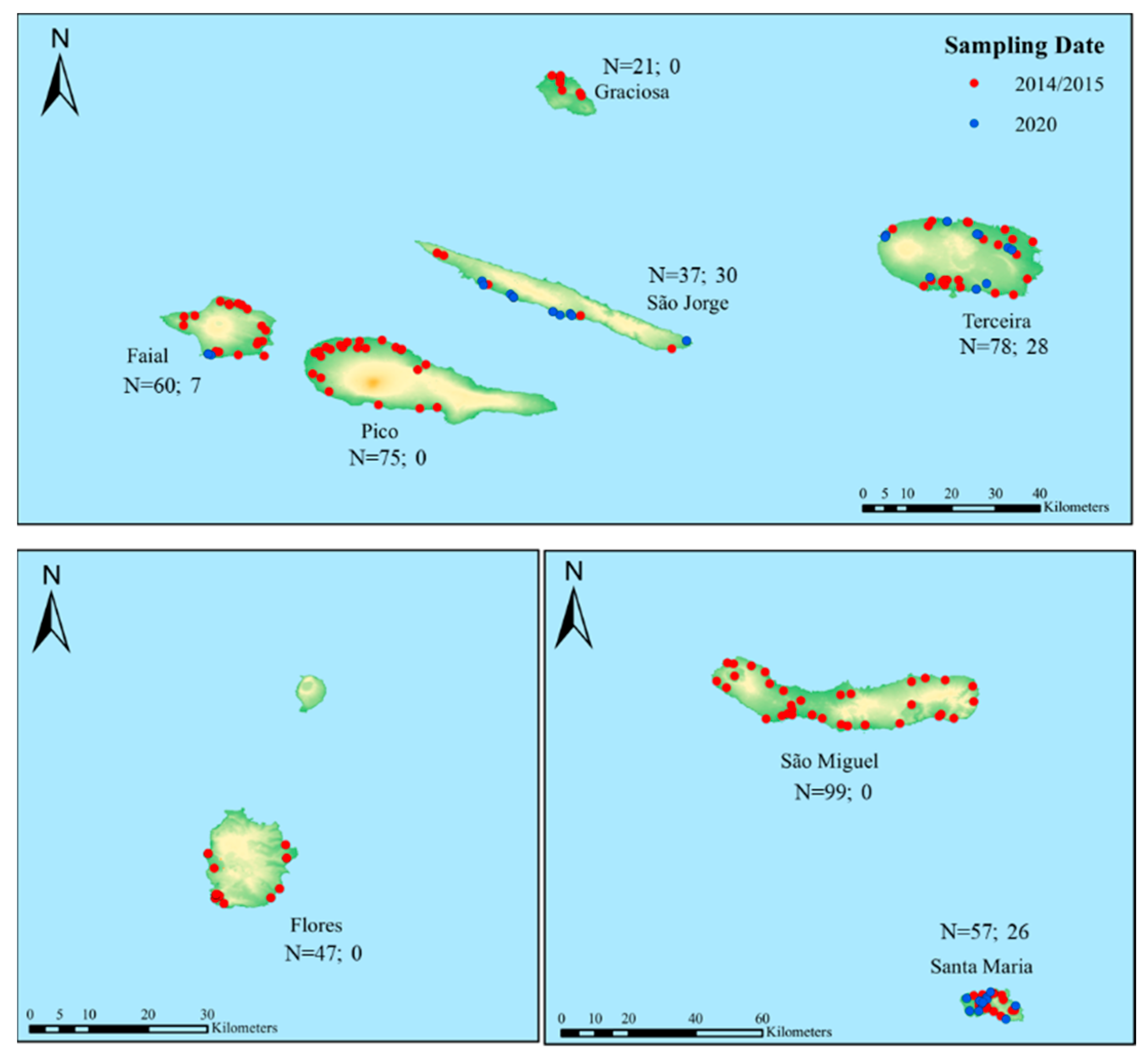 Vetsci 09 00320 g001