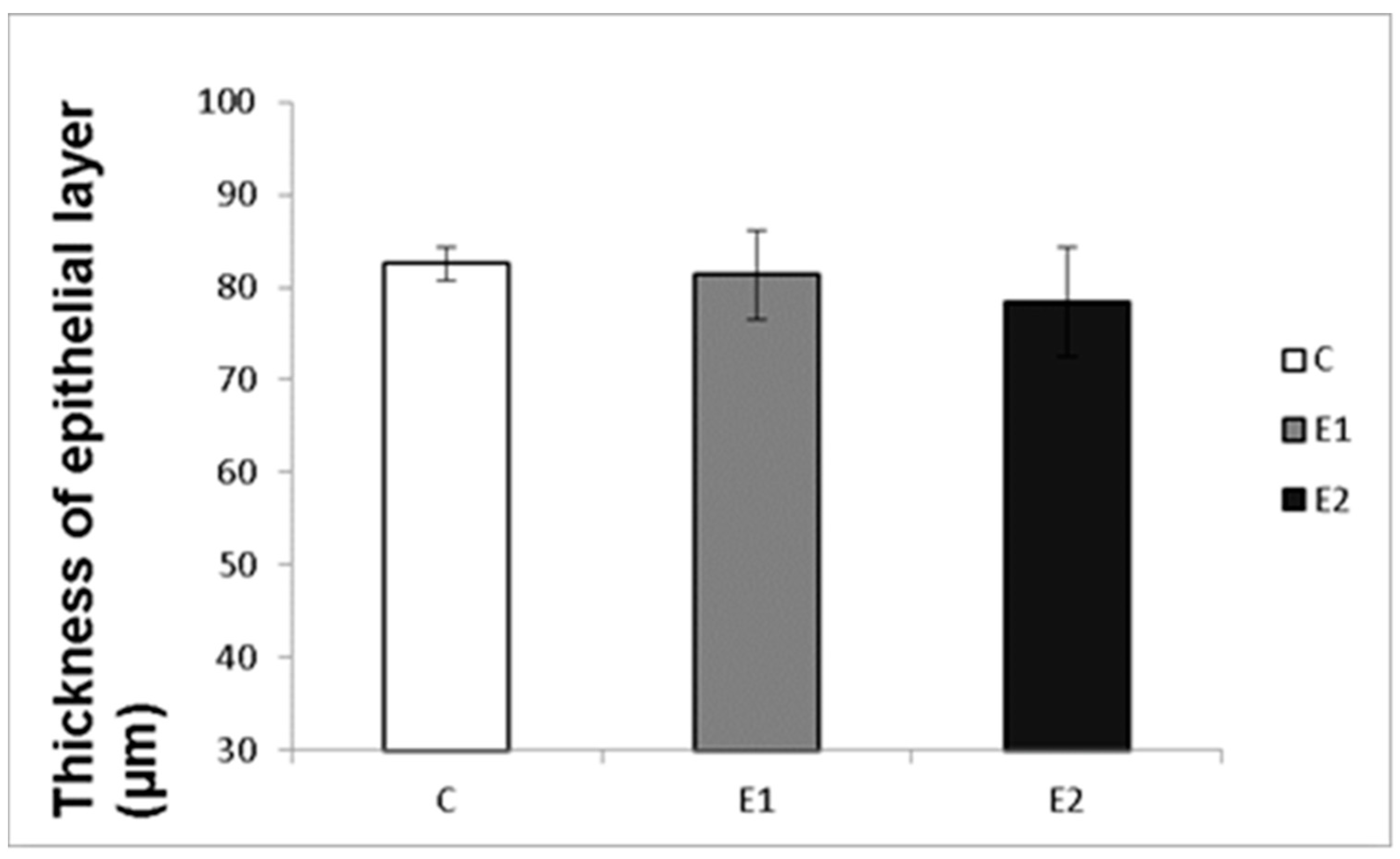 Vetsci 09 00321 g008