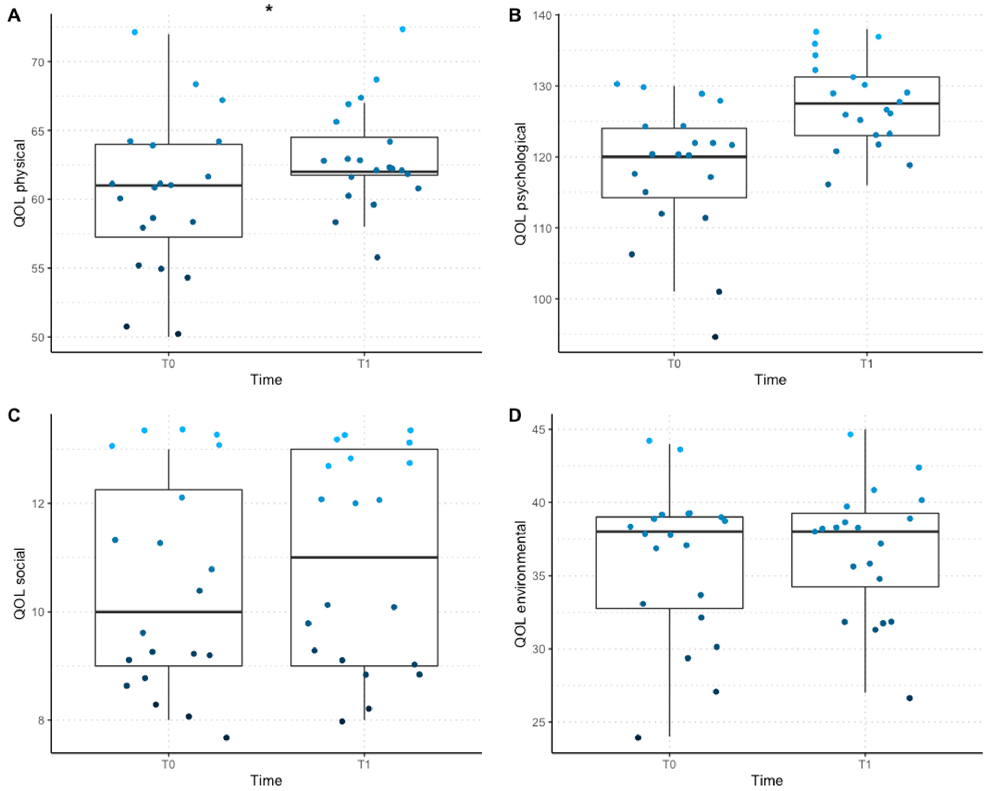 Vetsci 09 00335 g001