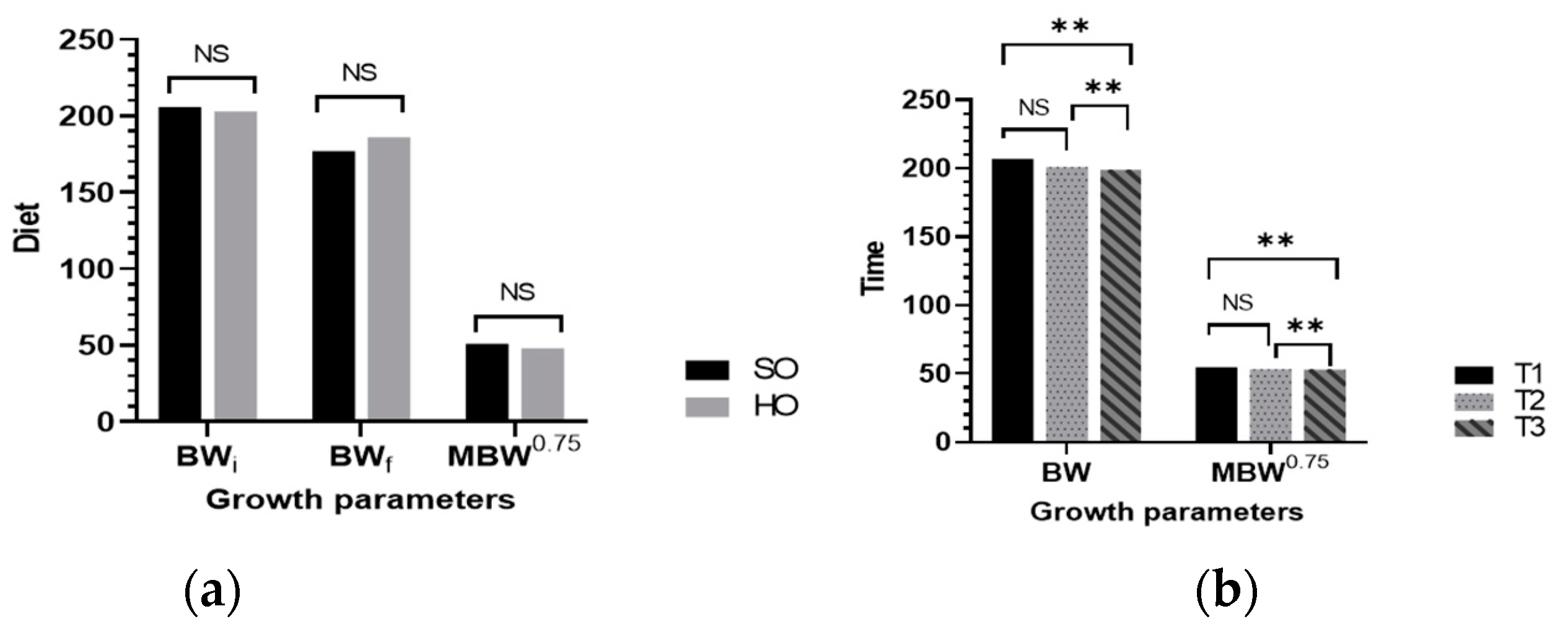 Vetsci 09 00352 g001
