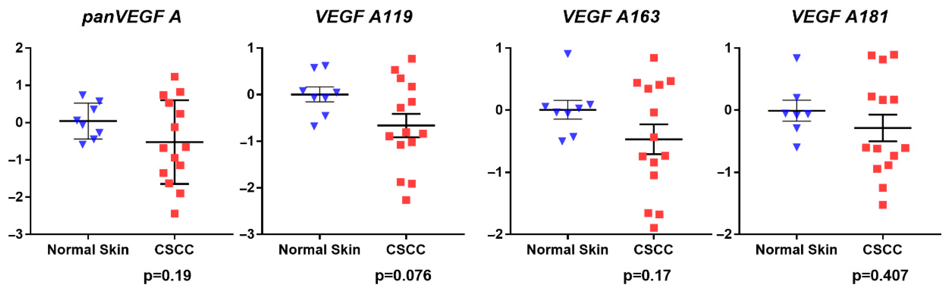 Vetsci 09 00375 g003 Vetsci 09 00375 g003