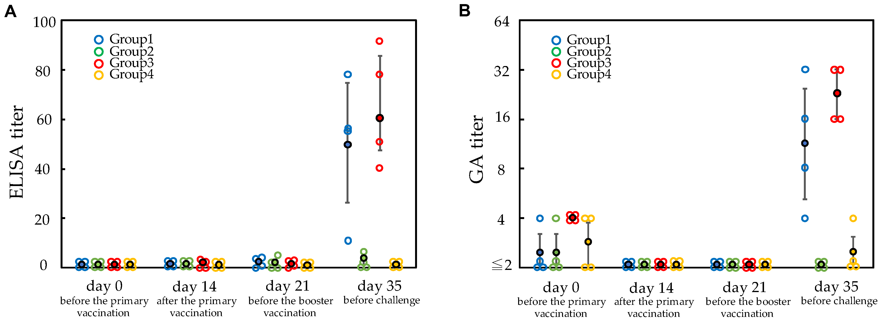 Vetsci 09 00382 g001