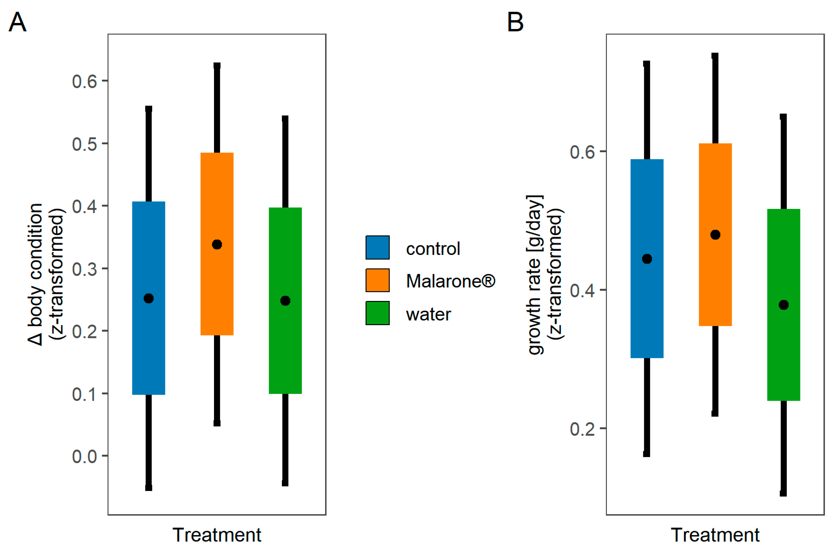 Vetsci 09 00397 g001