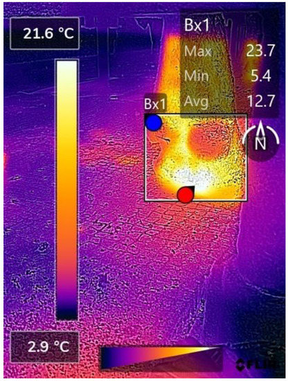 Vetsci 09 00414 g0a1 550