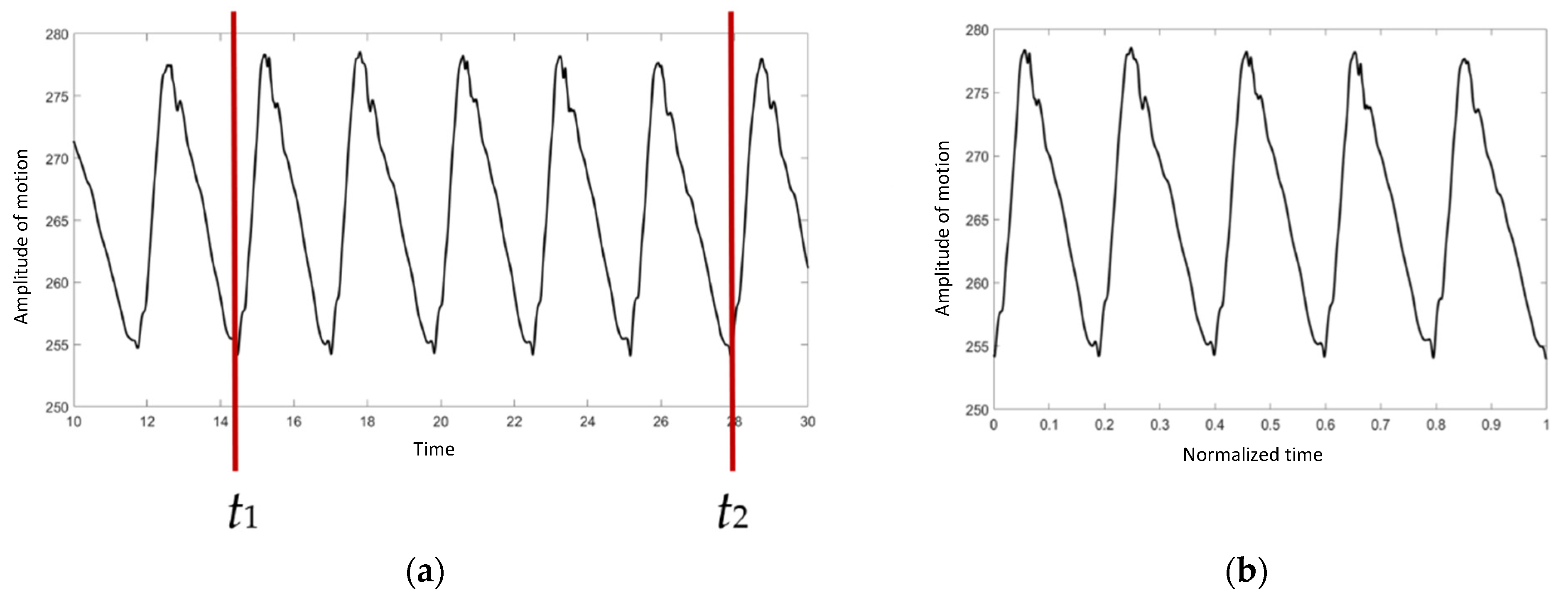 Vetsci 09 00432 g002