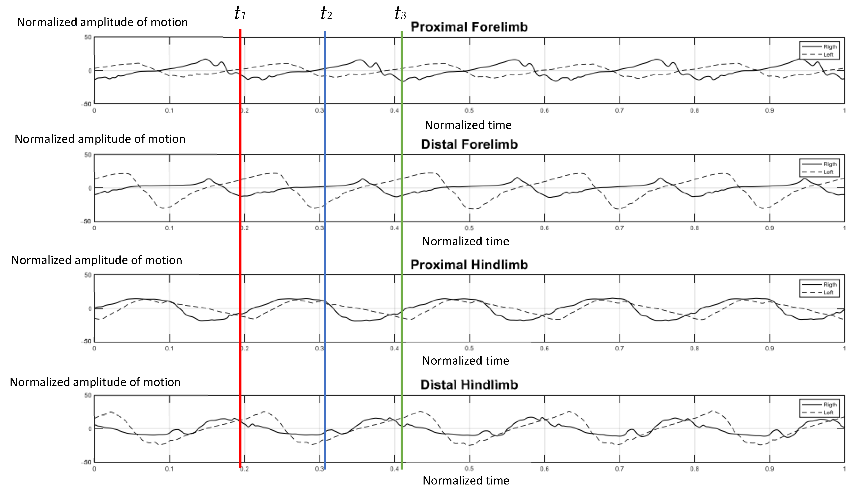 Vetsci 09 00432 g004
