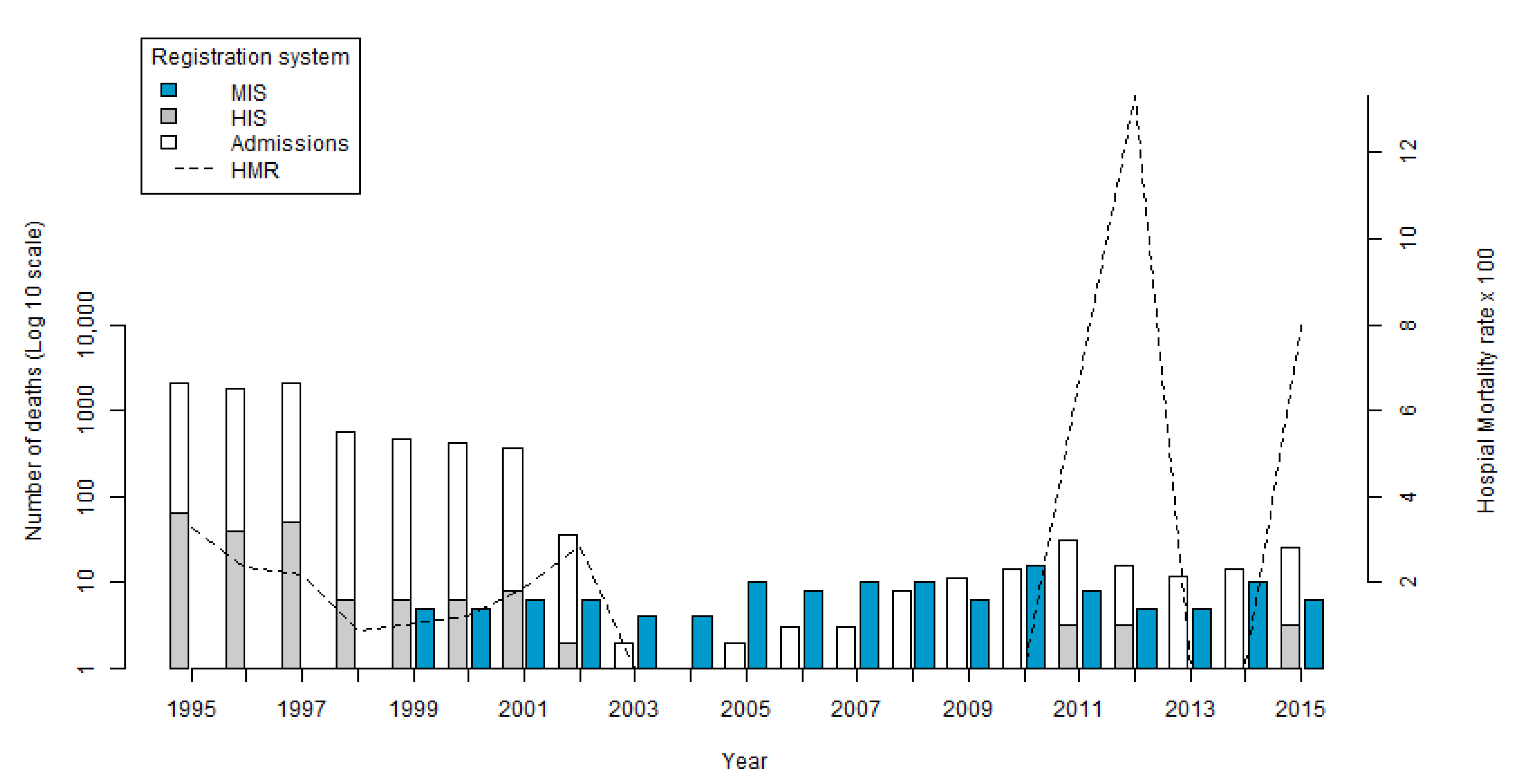 Vetsci 09 00436 g001