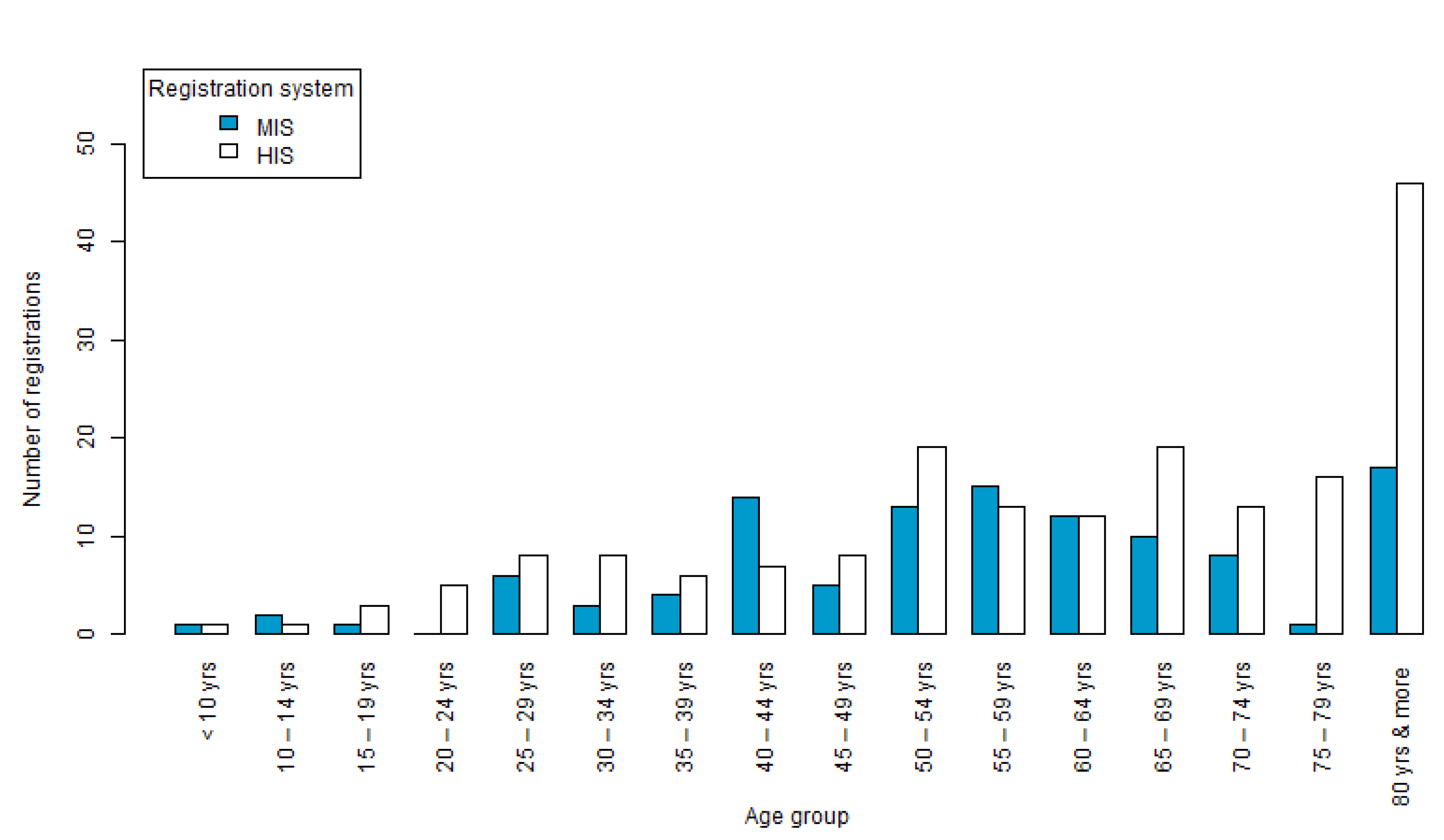 Vetsci 09 00436 g003