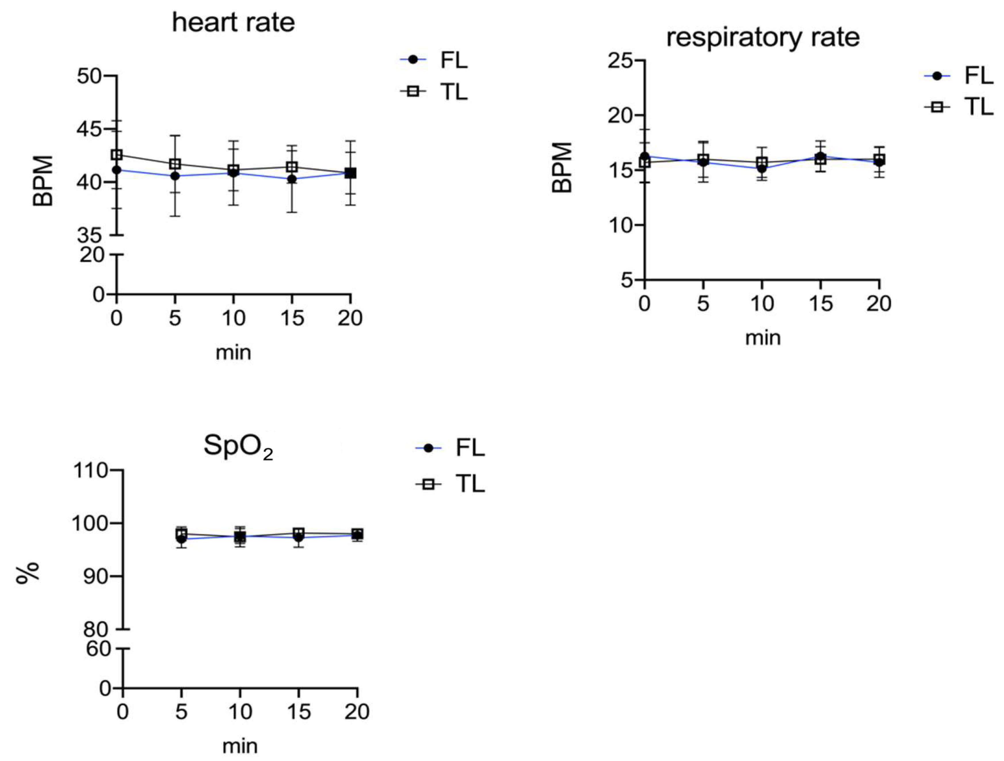 Vetsci 09 00664 g002 Vetsci 09 00664 g002