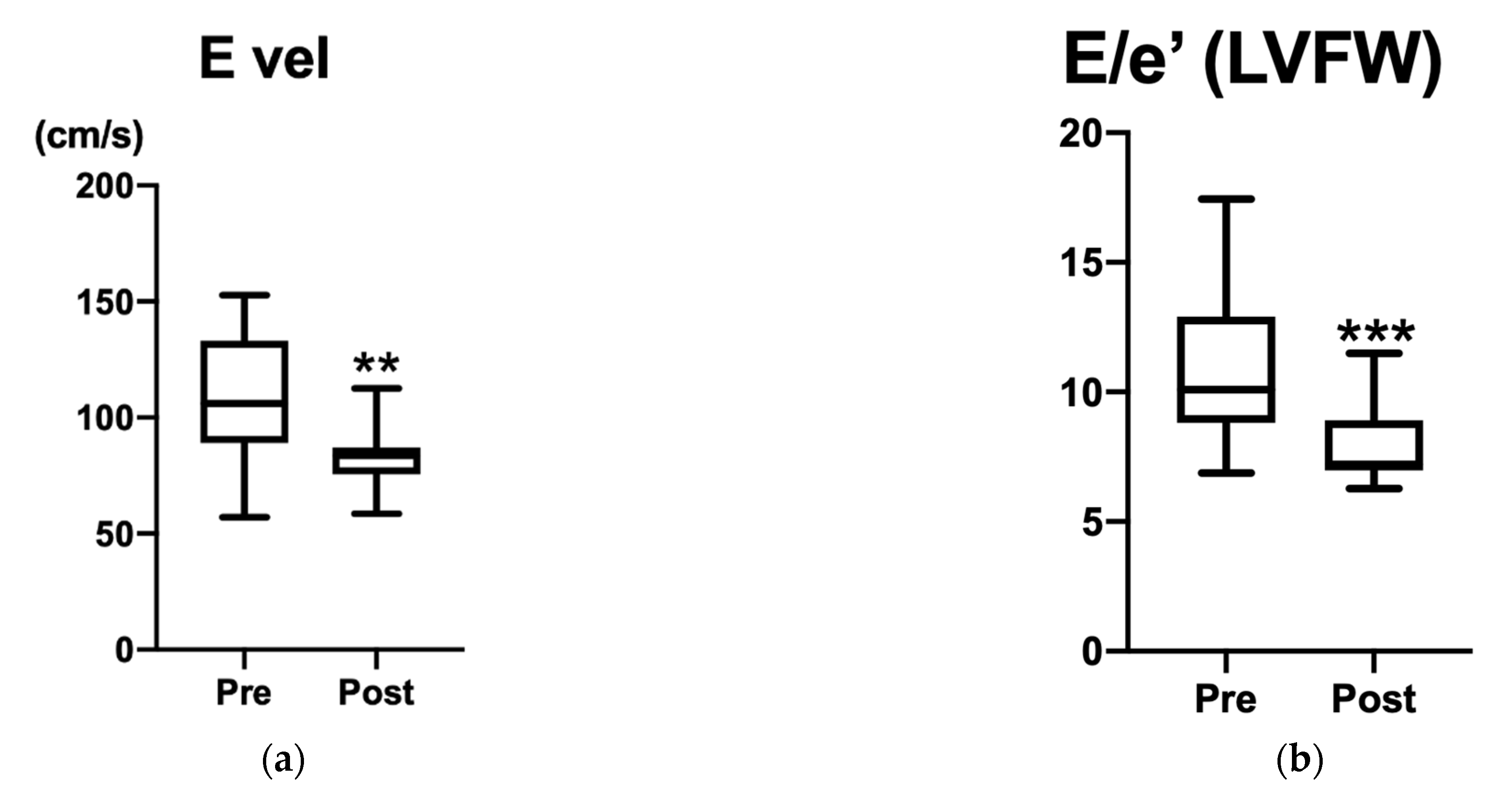 Vetsci 09 00682 g001
