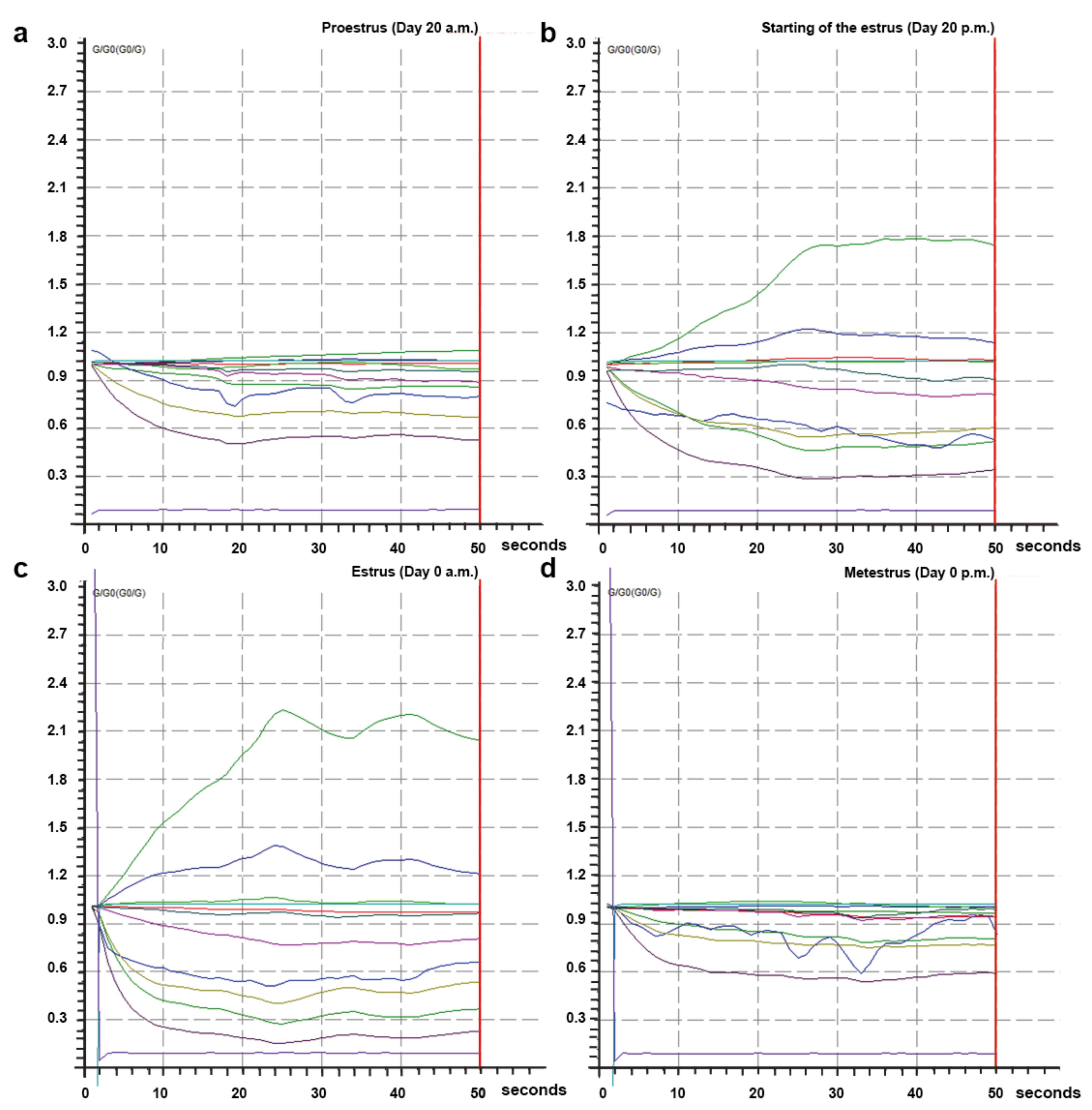 Vetsci 09 00688 g004
