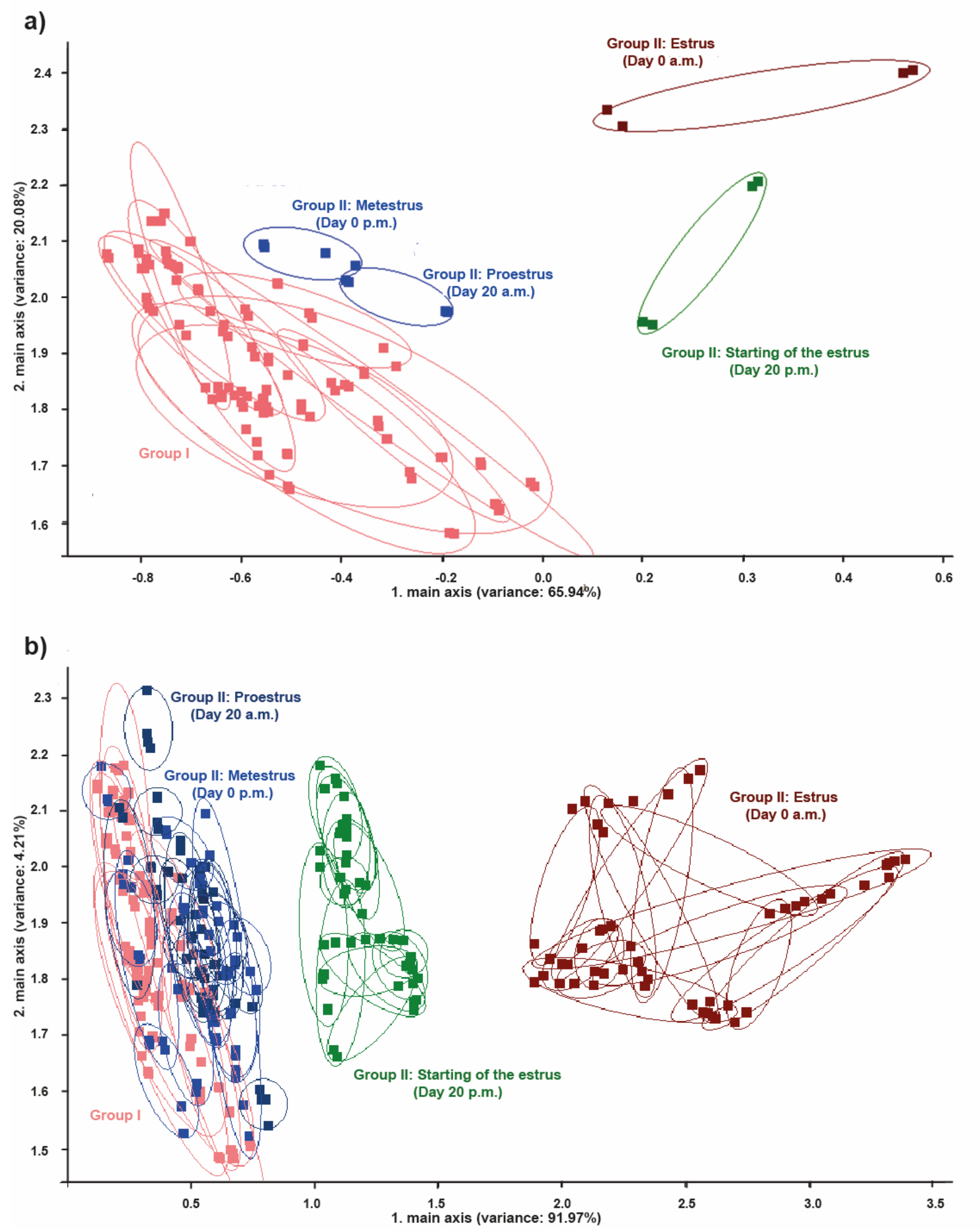 Vetsci 09 00688 g006