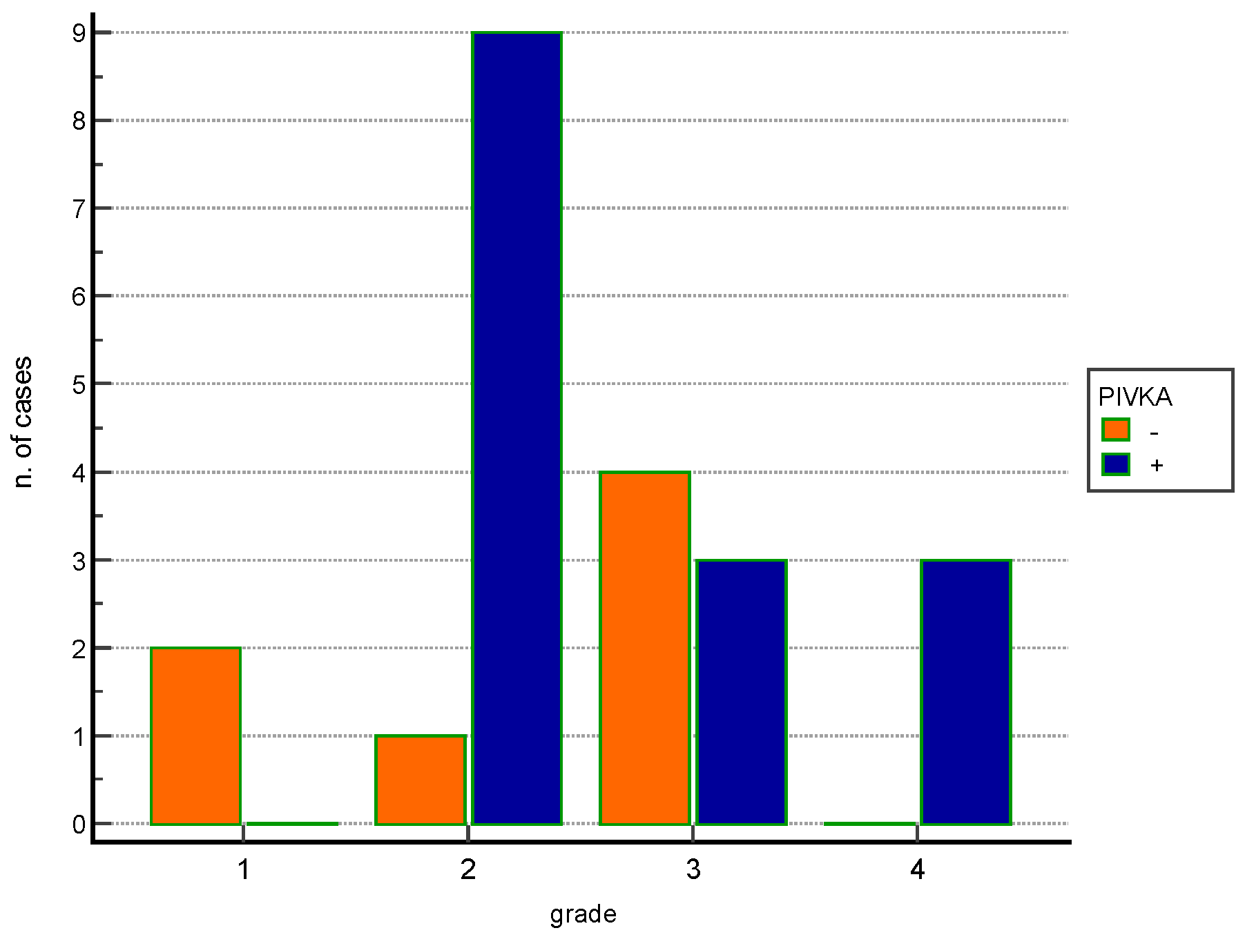 Vetsci 09 00689 g002