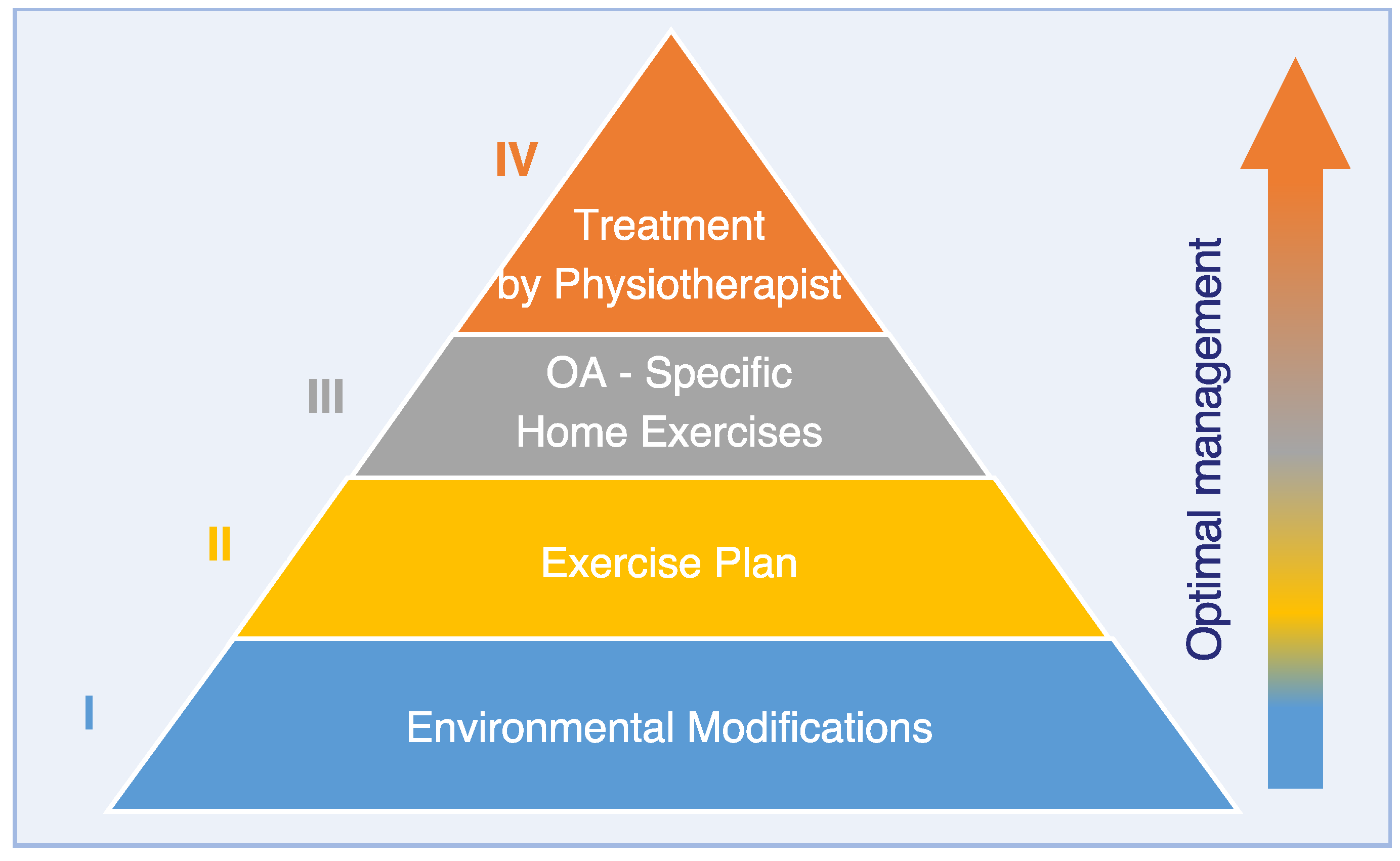 Vetsci 10 00002 g001
