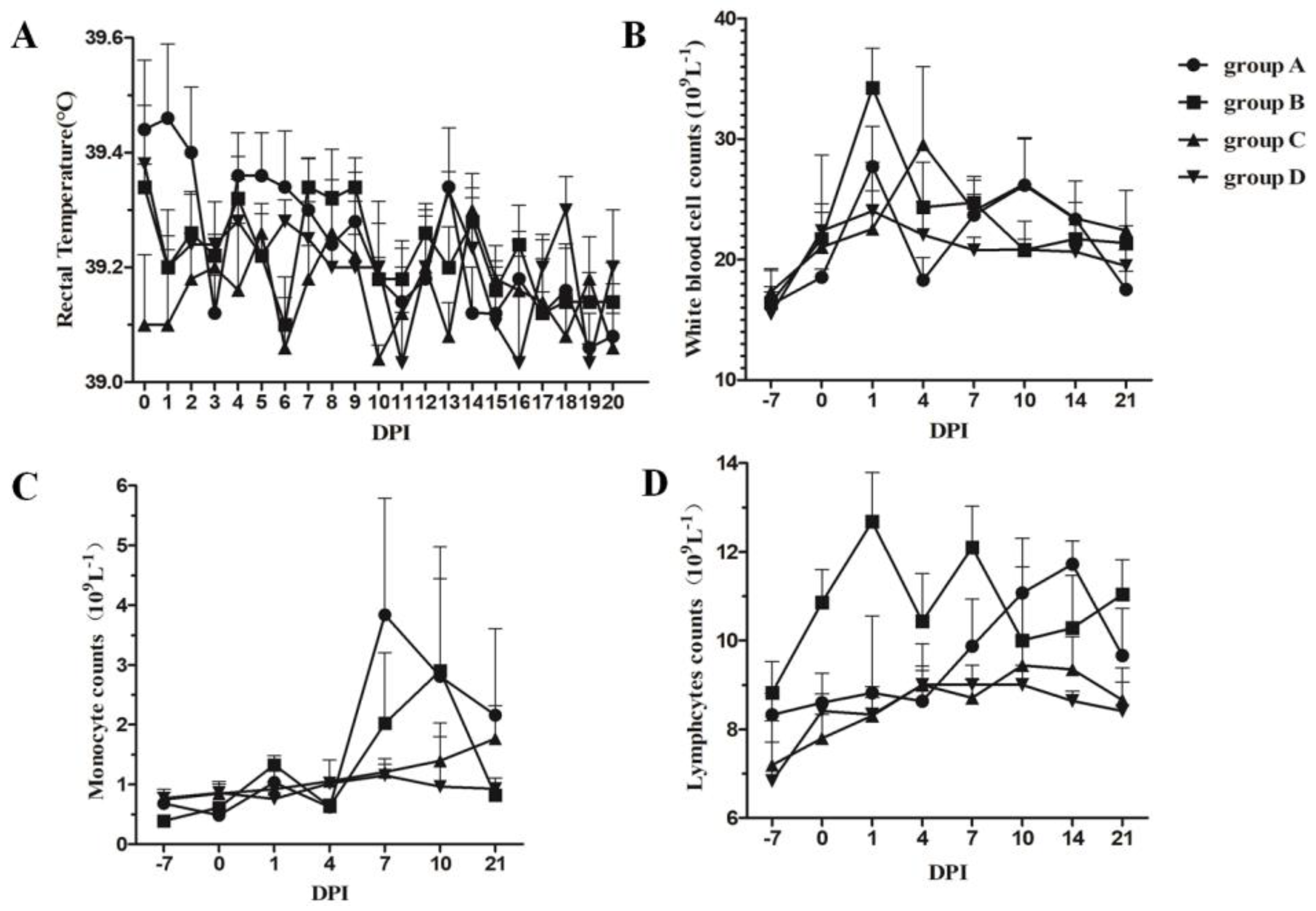 Vetsci 10 00012 g001 Vetsci 10 00012 g001