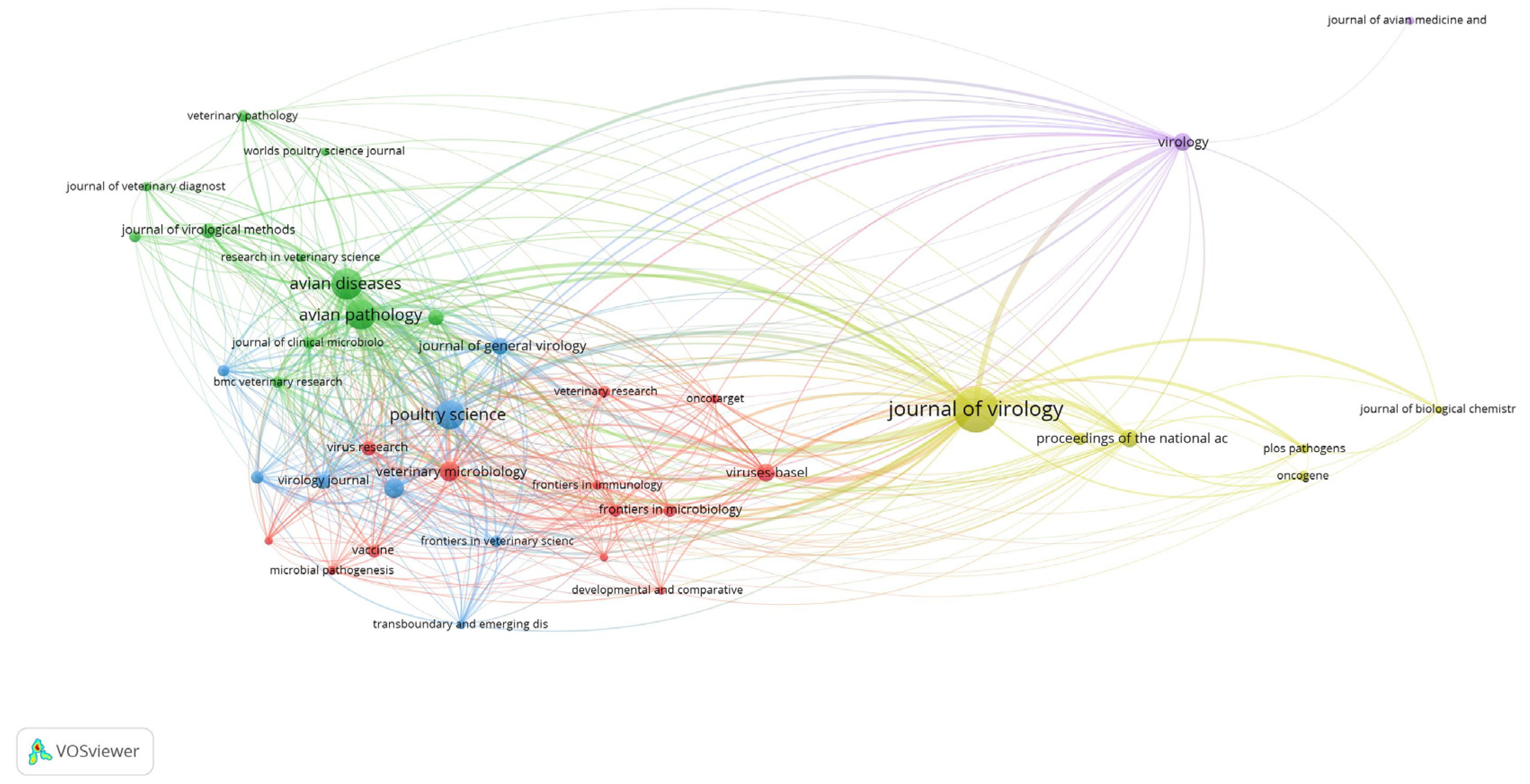 Vetsci 10 00016 g001 Vetsci 10 00016 g001