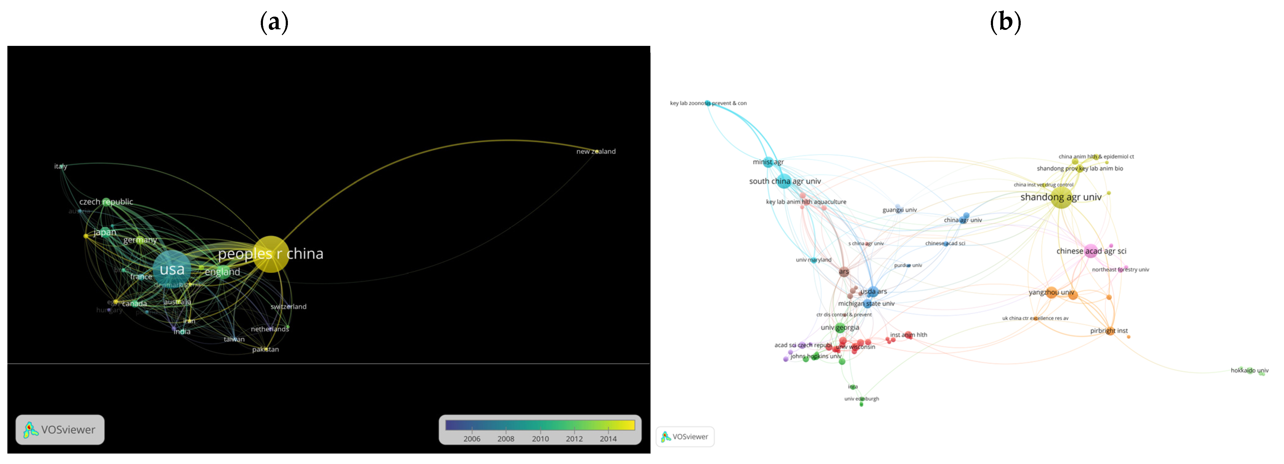 Vetsci 10 00016 g002 Vetsci 10 00016 g002