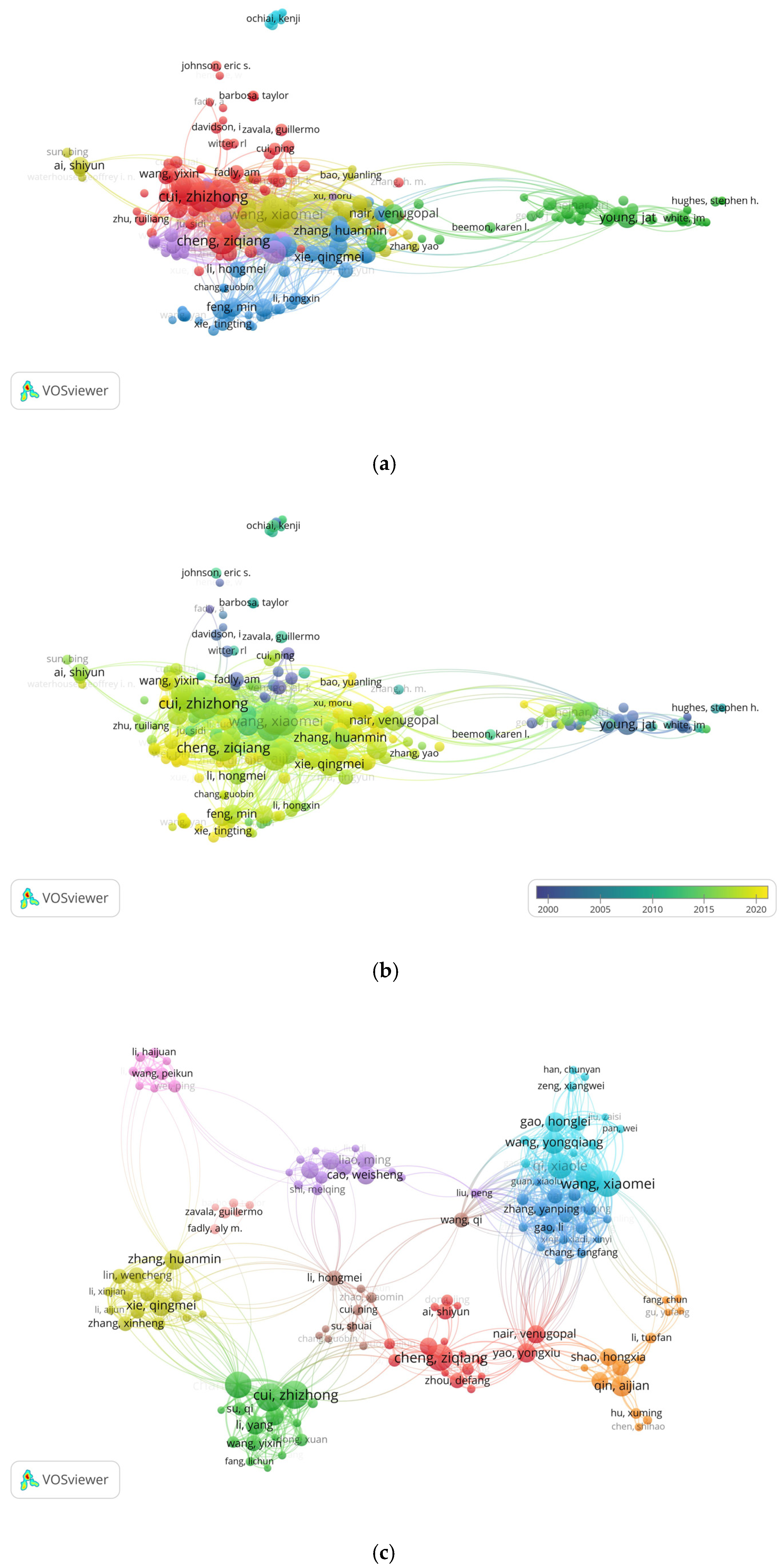 Vetsci 10 00016 g003 Vetsci 10 00016 g003