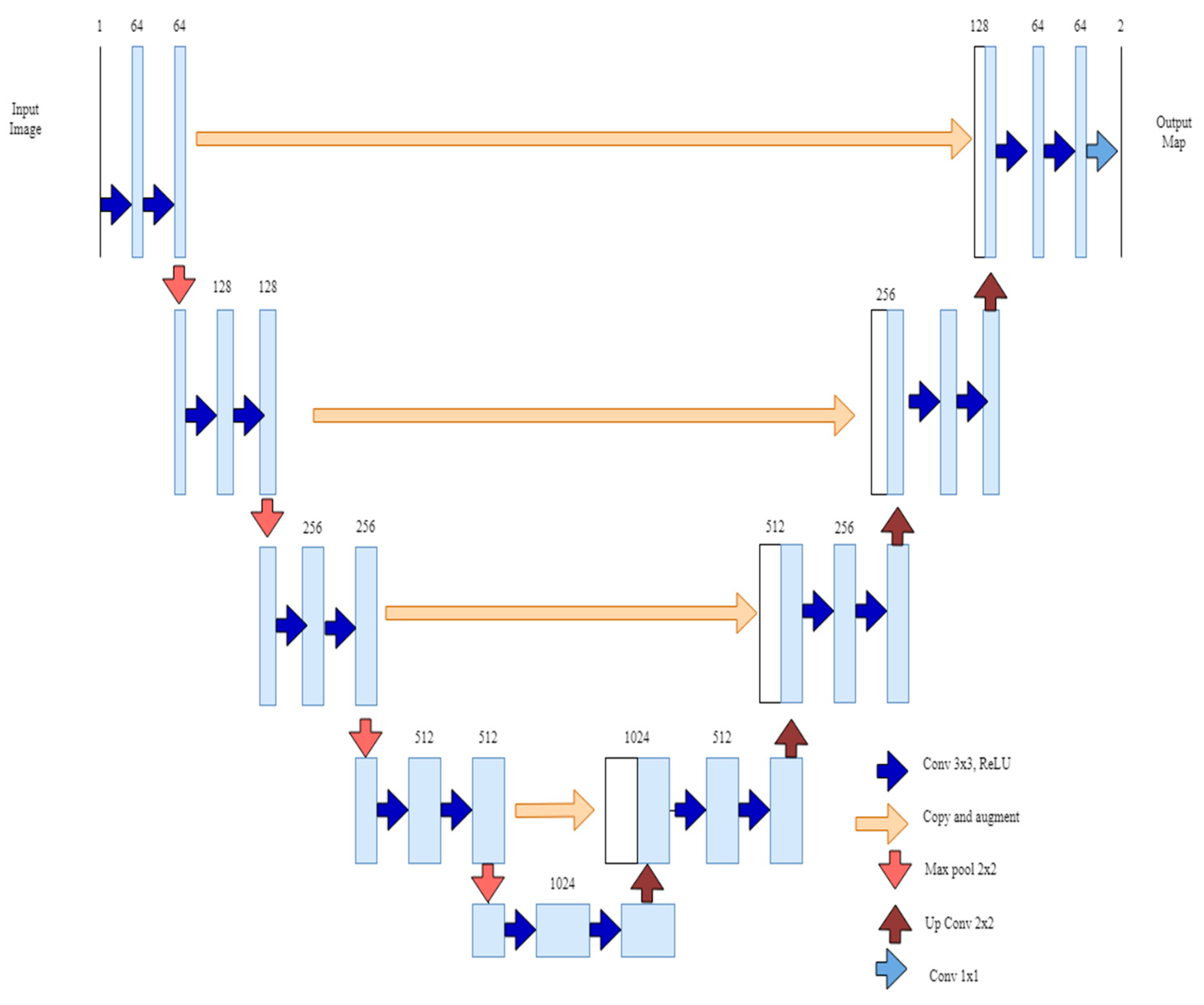 Vetsci 10 00032 g003