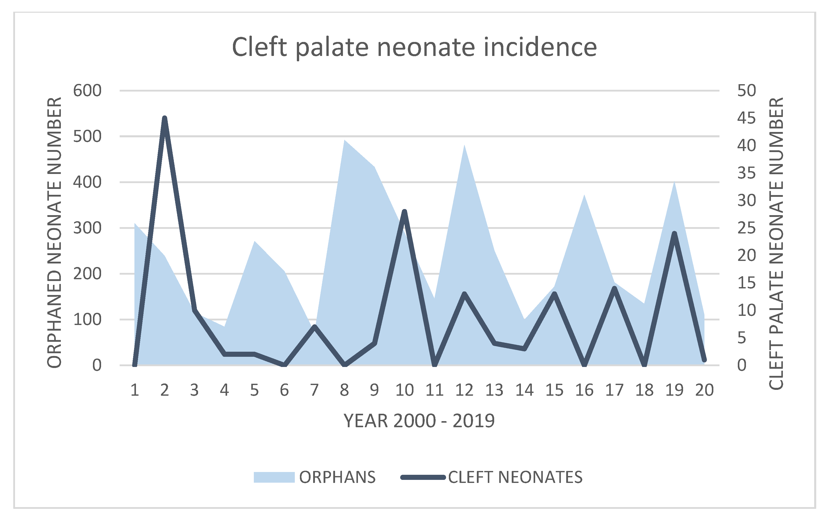Vetsci 10 00038 g006