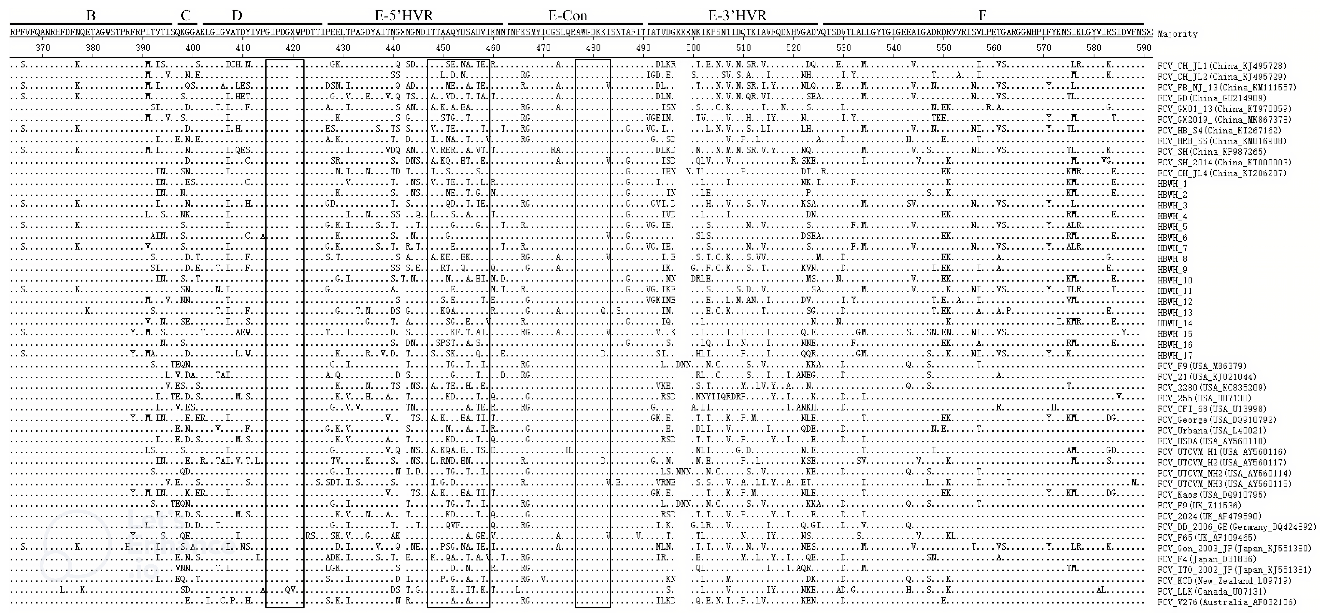 Vetsci 10 00046 g004