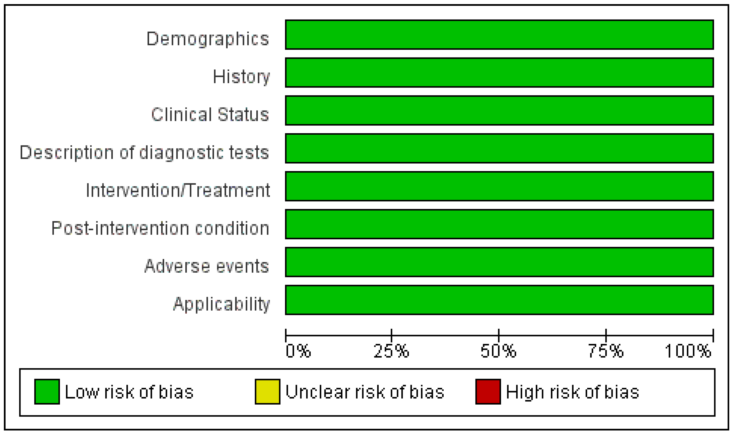 Vetsci 10 00052 g007 Vetsci 10 00052 g007