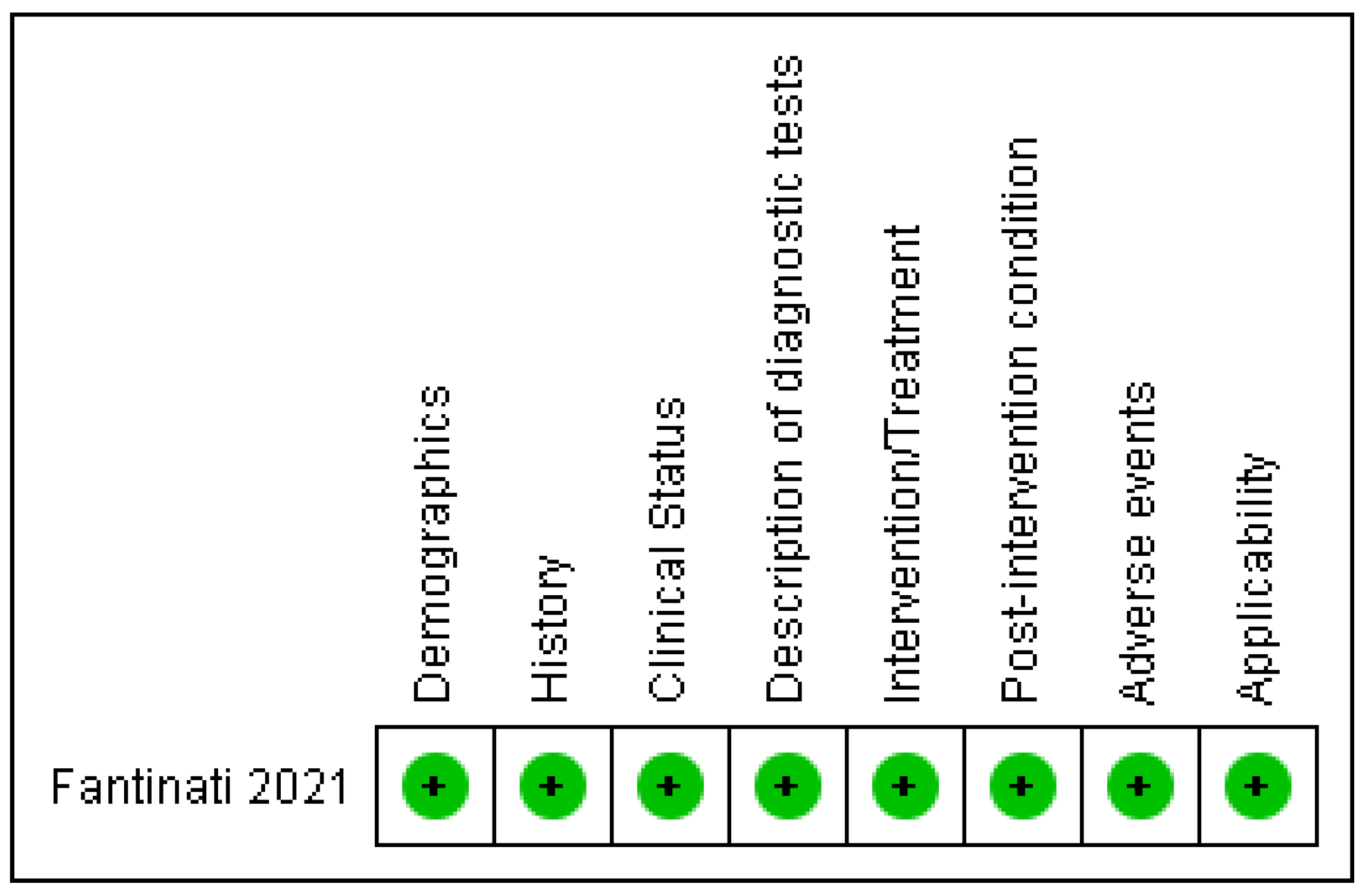Vetsci 10 00052 g008 Vetsci 10 00052 g008