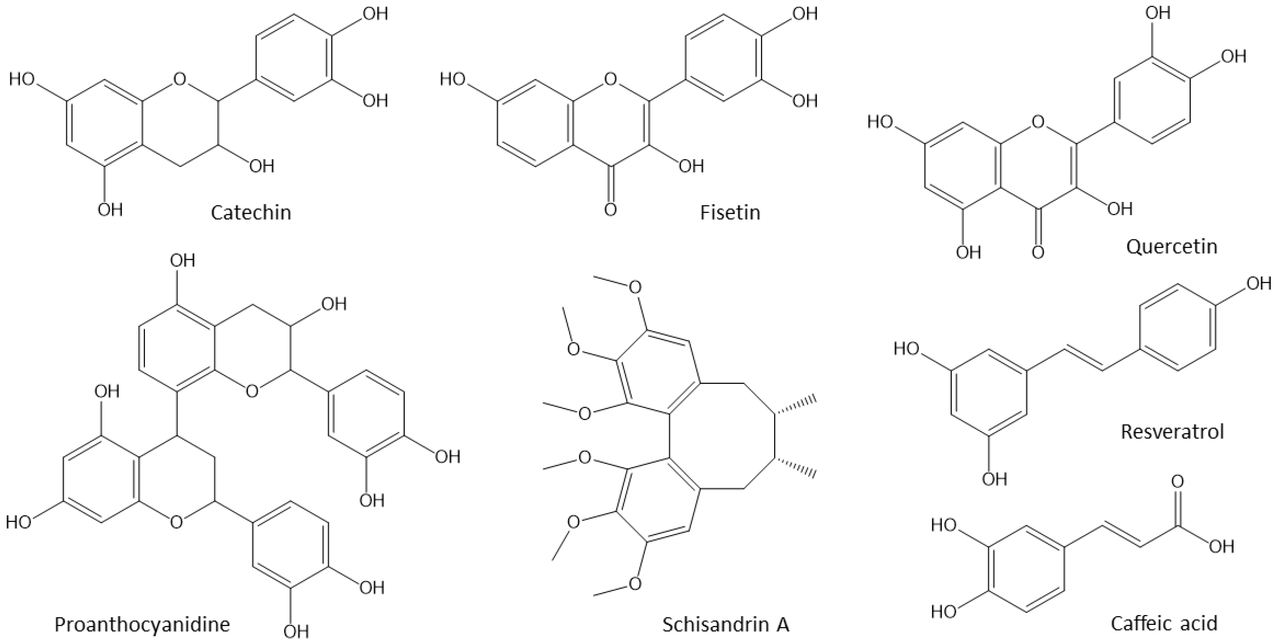 Vetsci 10 00055 g005