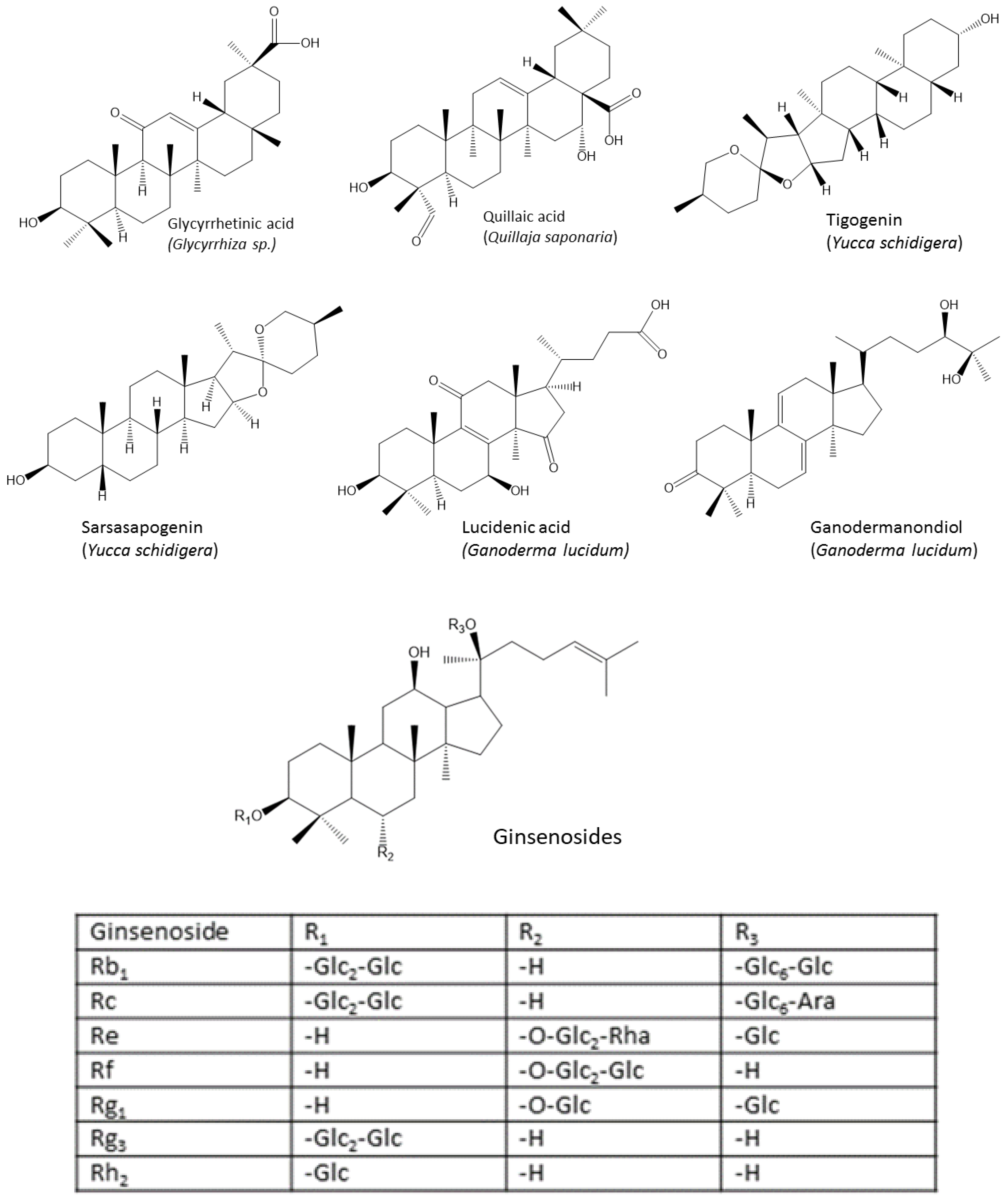 Vetsci 10 00055 g007
