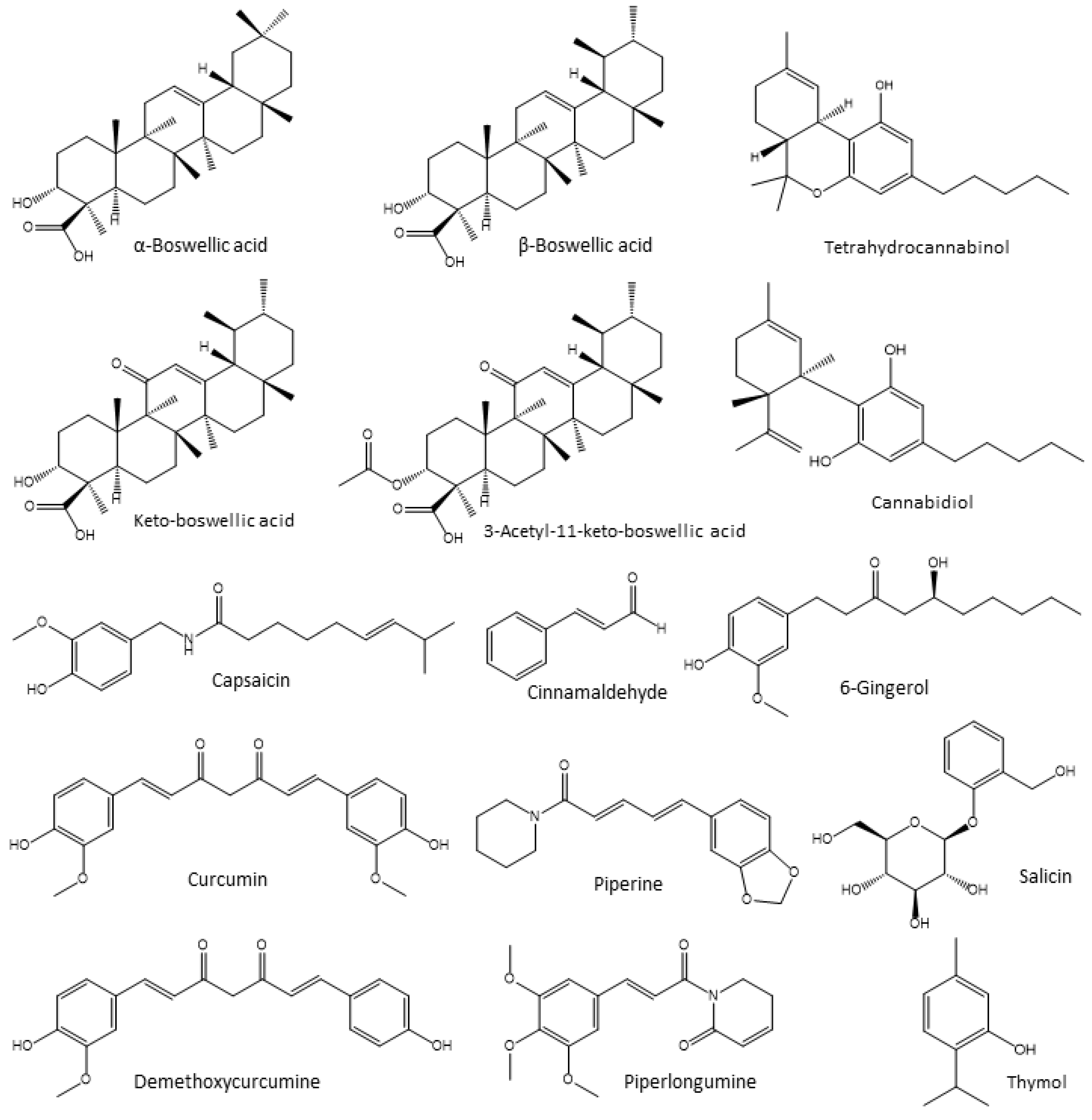 Vetsci 10 00055 g008