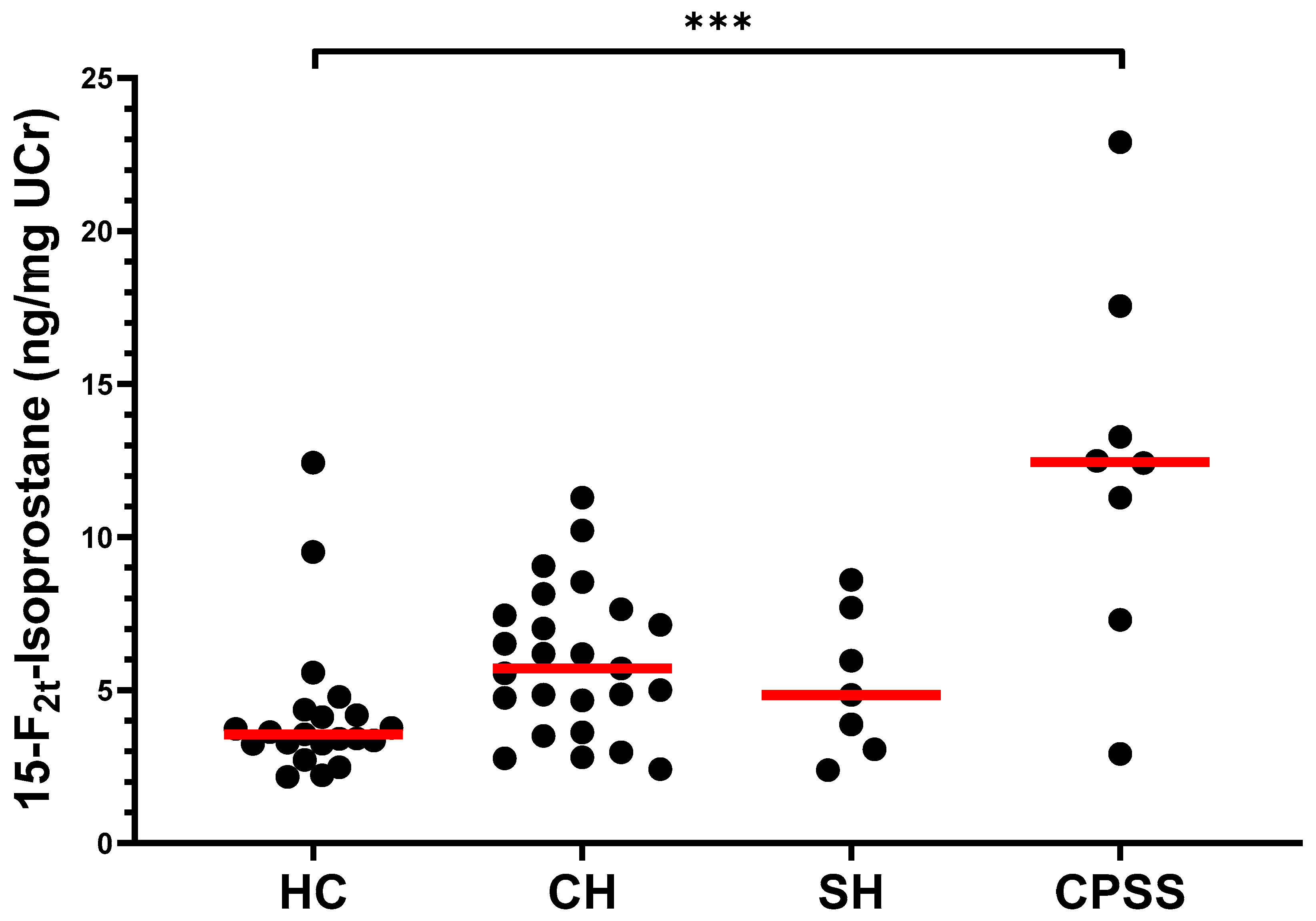 Vetsci 10 00082 g001