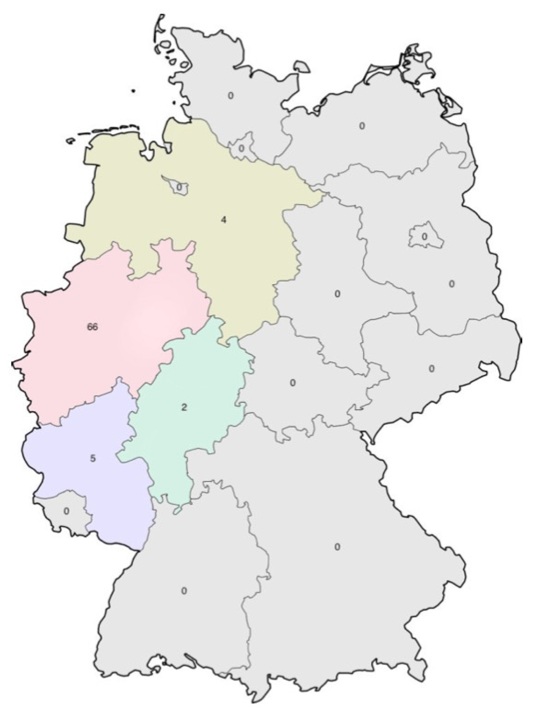 Vetsci 10 00085 g001