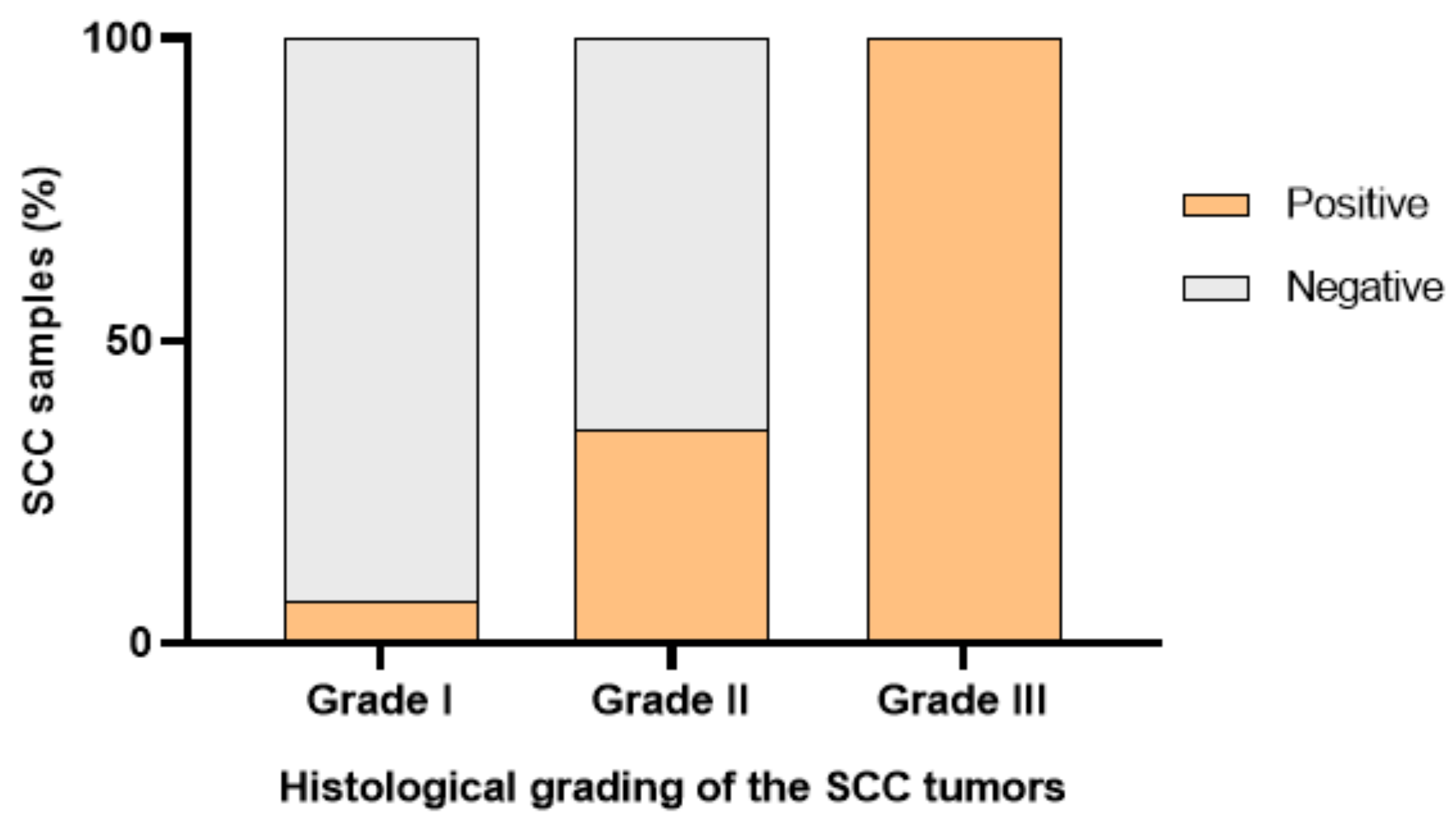 Vetsci 10 00086 g001 Vetsci 10 00086 g001